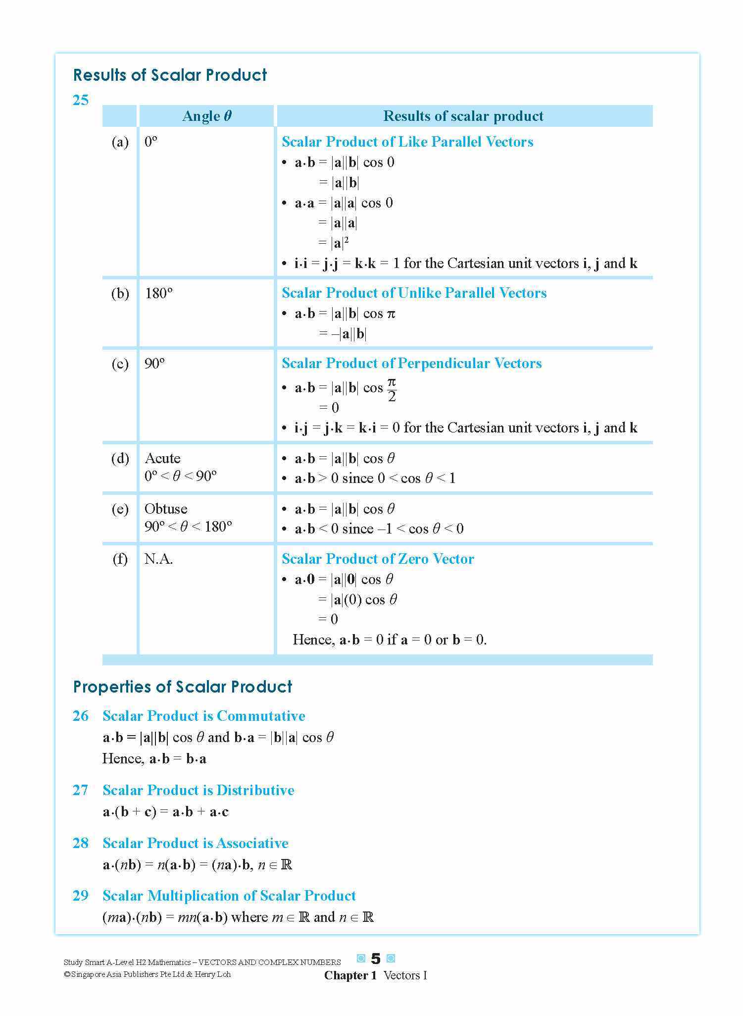 STUDY SMART A-Level H2 Mathematics Vectors and Complex Numbers