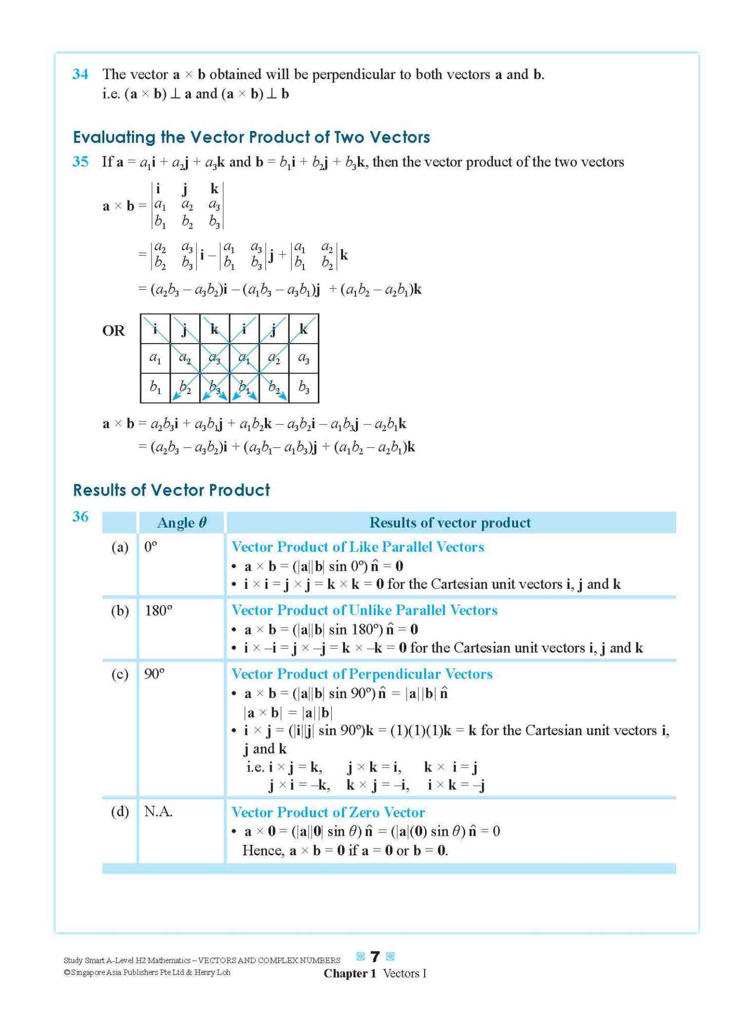 STUDY SMART A-Level H2 Mathematics Vectors and Complex Numbers