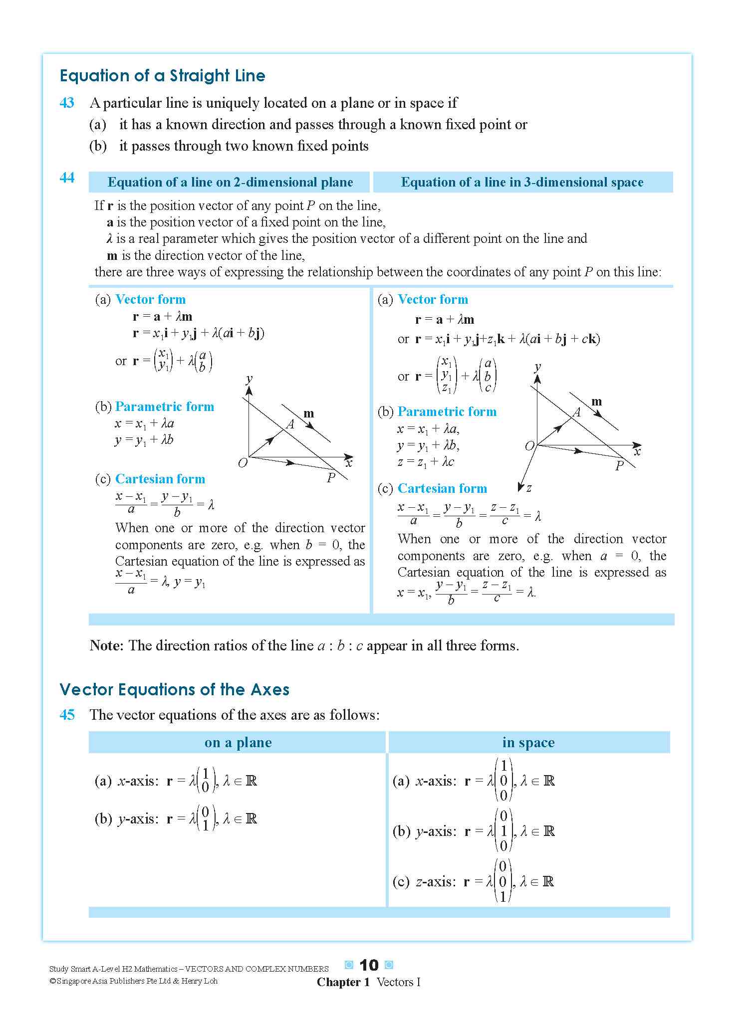 STUDY SMART A-Level H2 Mathematics Vectors and Complex Numbers