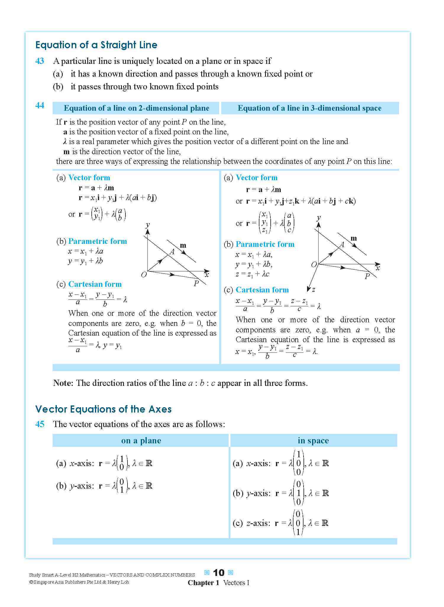 STUDY SMART A-Level H2 Mathematics Vectors and Complex Numbers