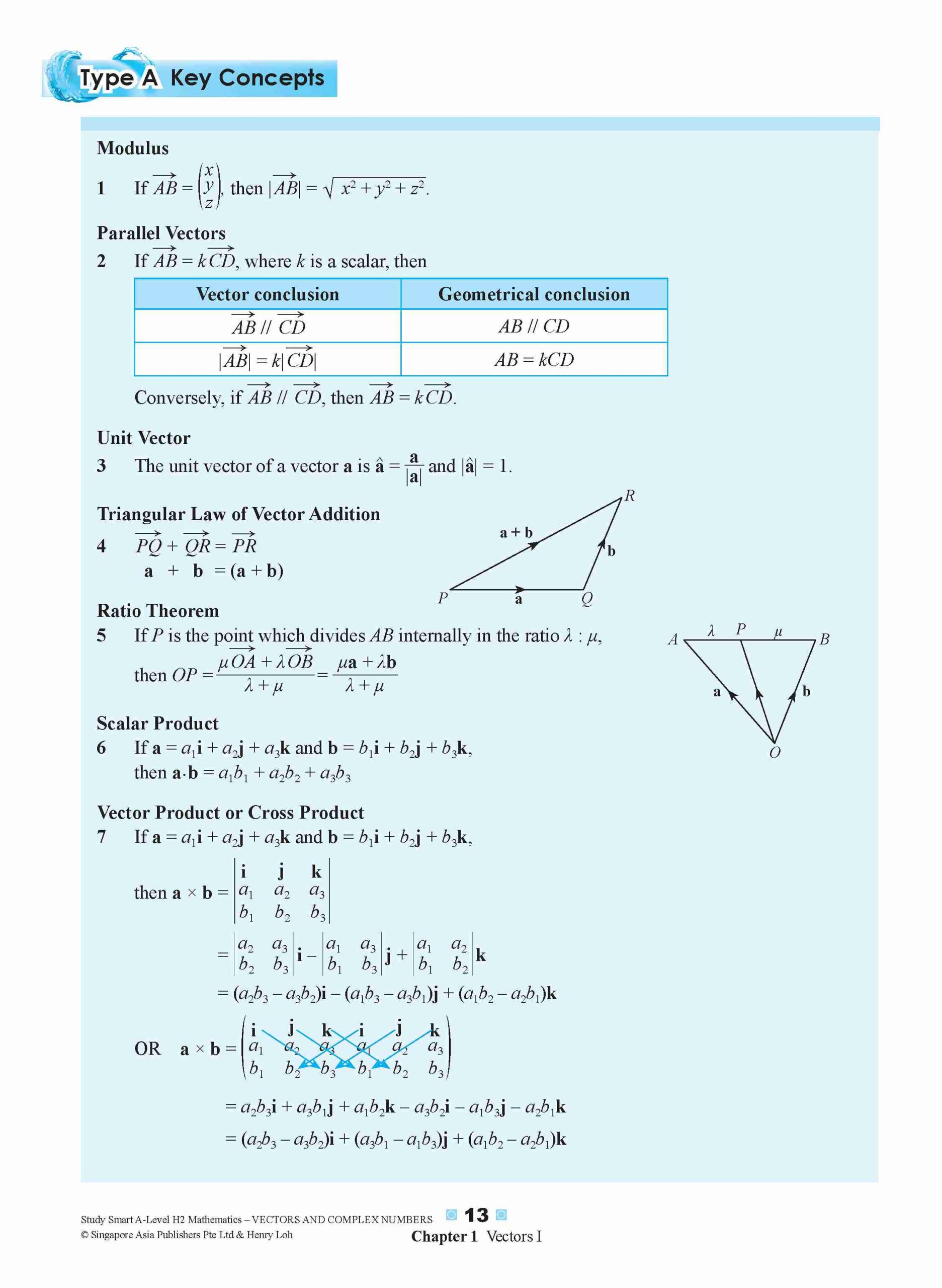 STUDY SMART A-Level H2 Mathematics Vectors and Complex Numbers