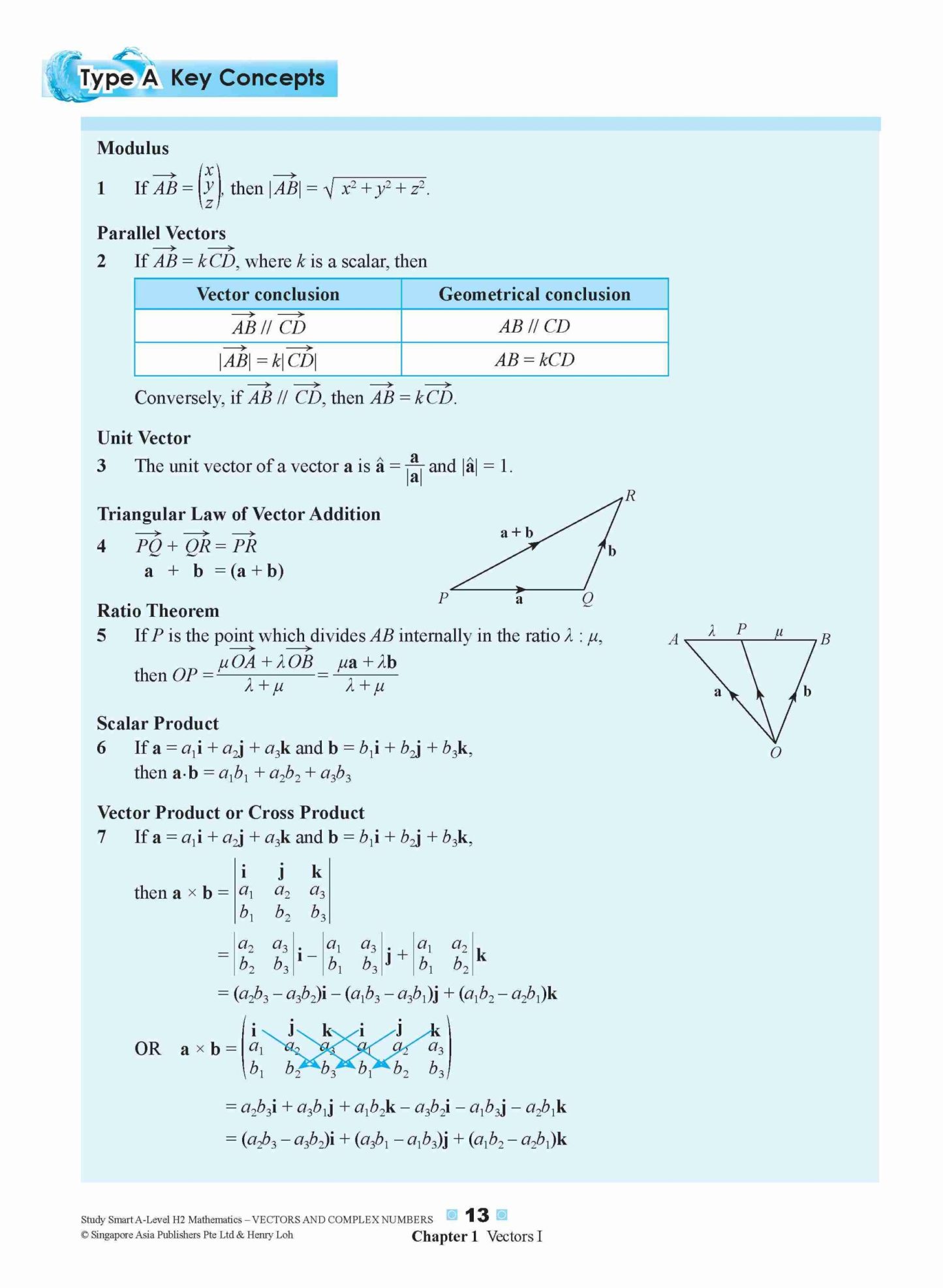 STUDY SMART A-Level H2 Mathematics Vectors and Complex Numbers