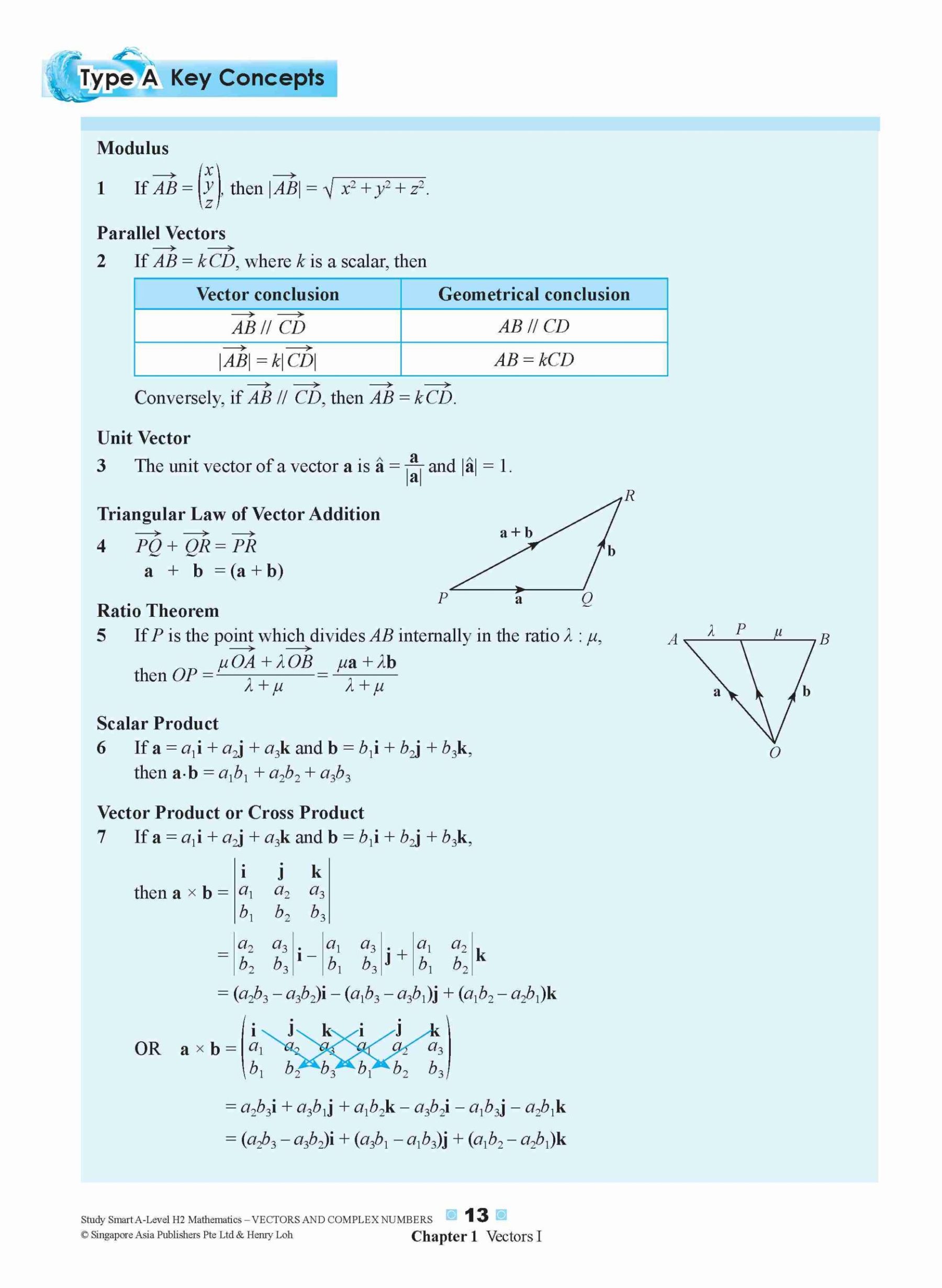 STUDY SMART A-Level H2 Mathematics Vectors and Complex Numbers