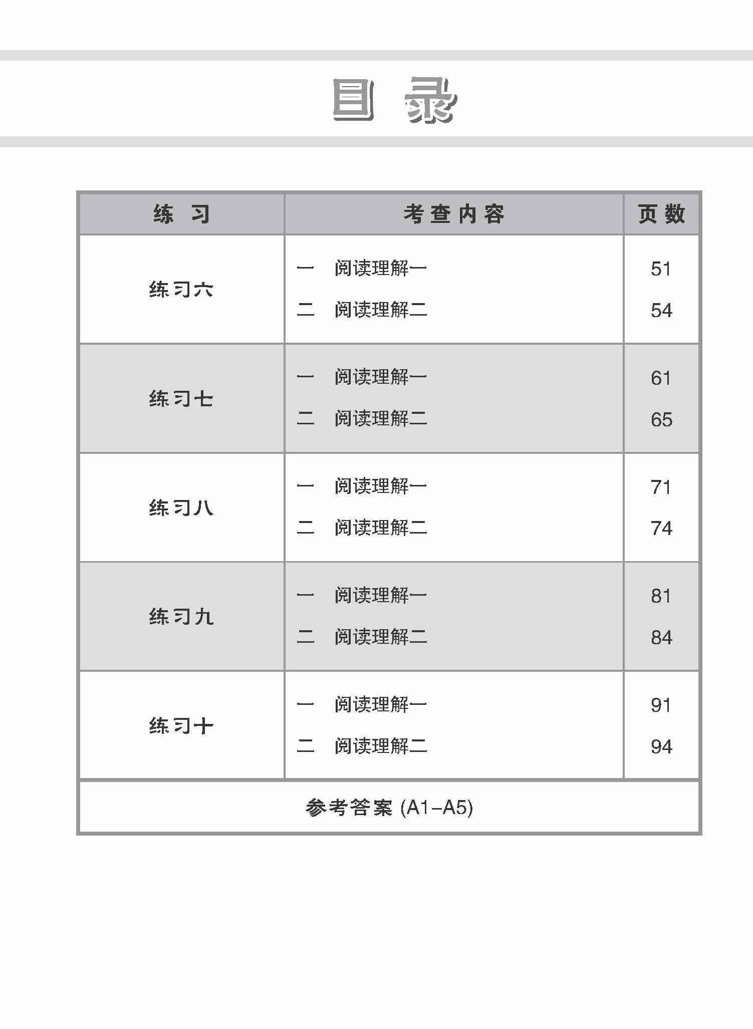 小学加分练习 小四华文阅读理解 / Reading Comprehension Exercises For Primary 4 [Chinese]