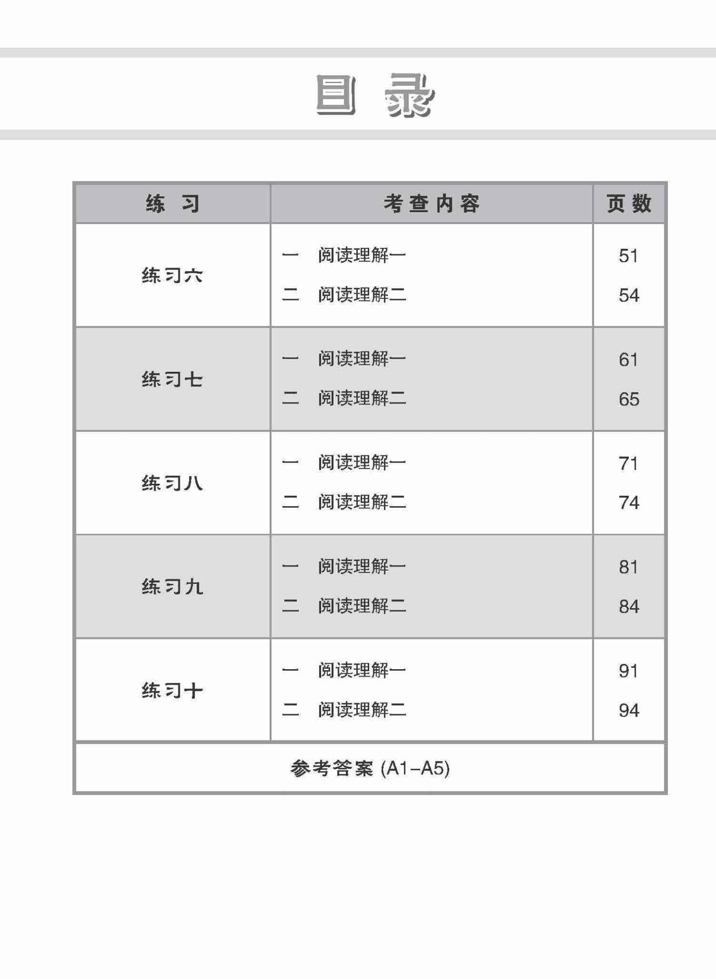 小学加分练习 小四华文阅读理解 / Reading Comprehension Exercises For Primary 4 [Chinese]