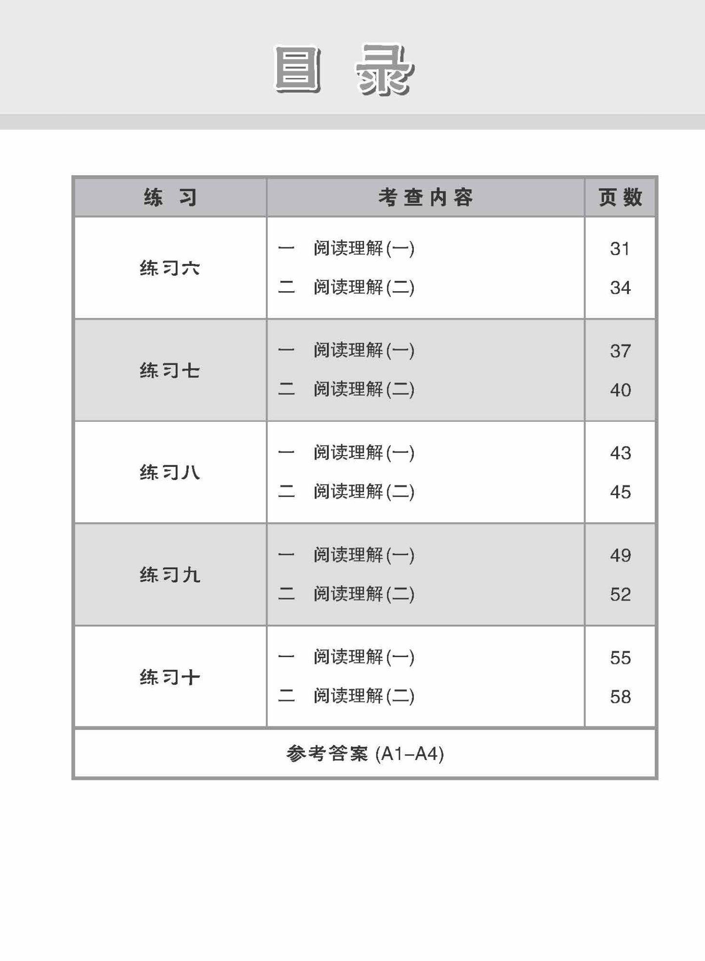 小学加分练习 小三高级华文阅读理解 / Reading Comprehension Exercises For Primary 3 [Higher Chinese]