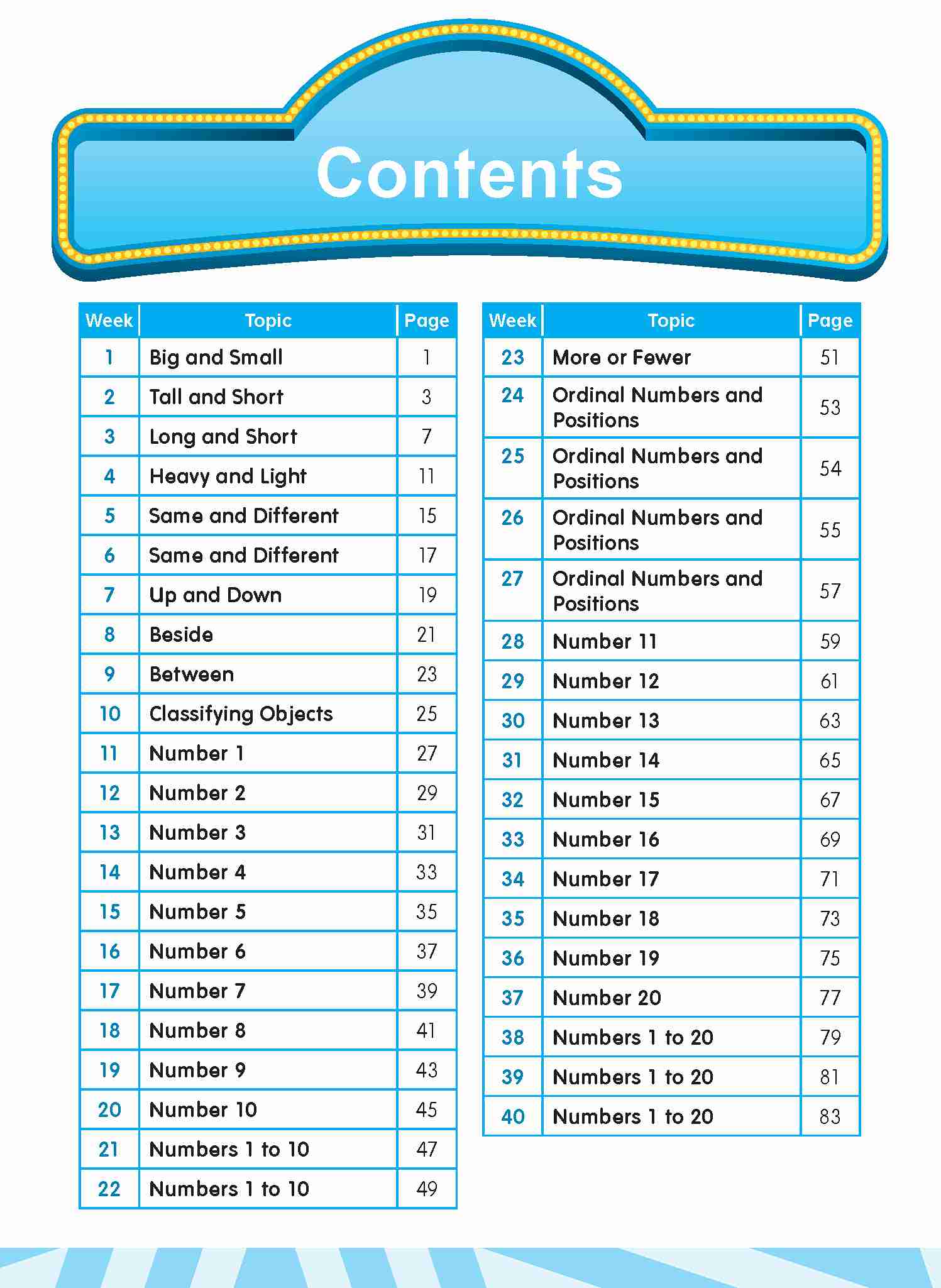 LEARNING+ MATHEMATICS by the WEEK Nursery