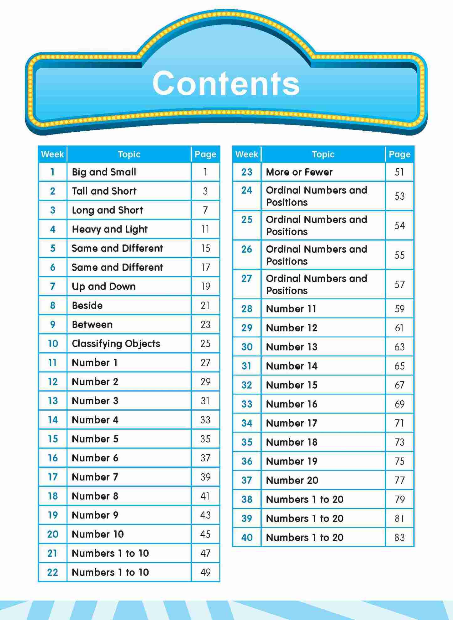 LEARNING+ MATHEMATICS by the WEEK Nursery