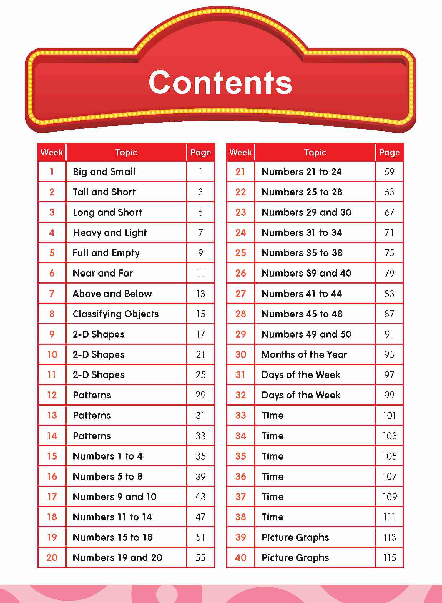 LEARNING+ MATHEMATICS by the WEEK Kindergarten 1