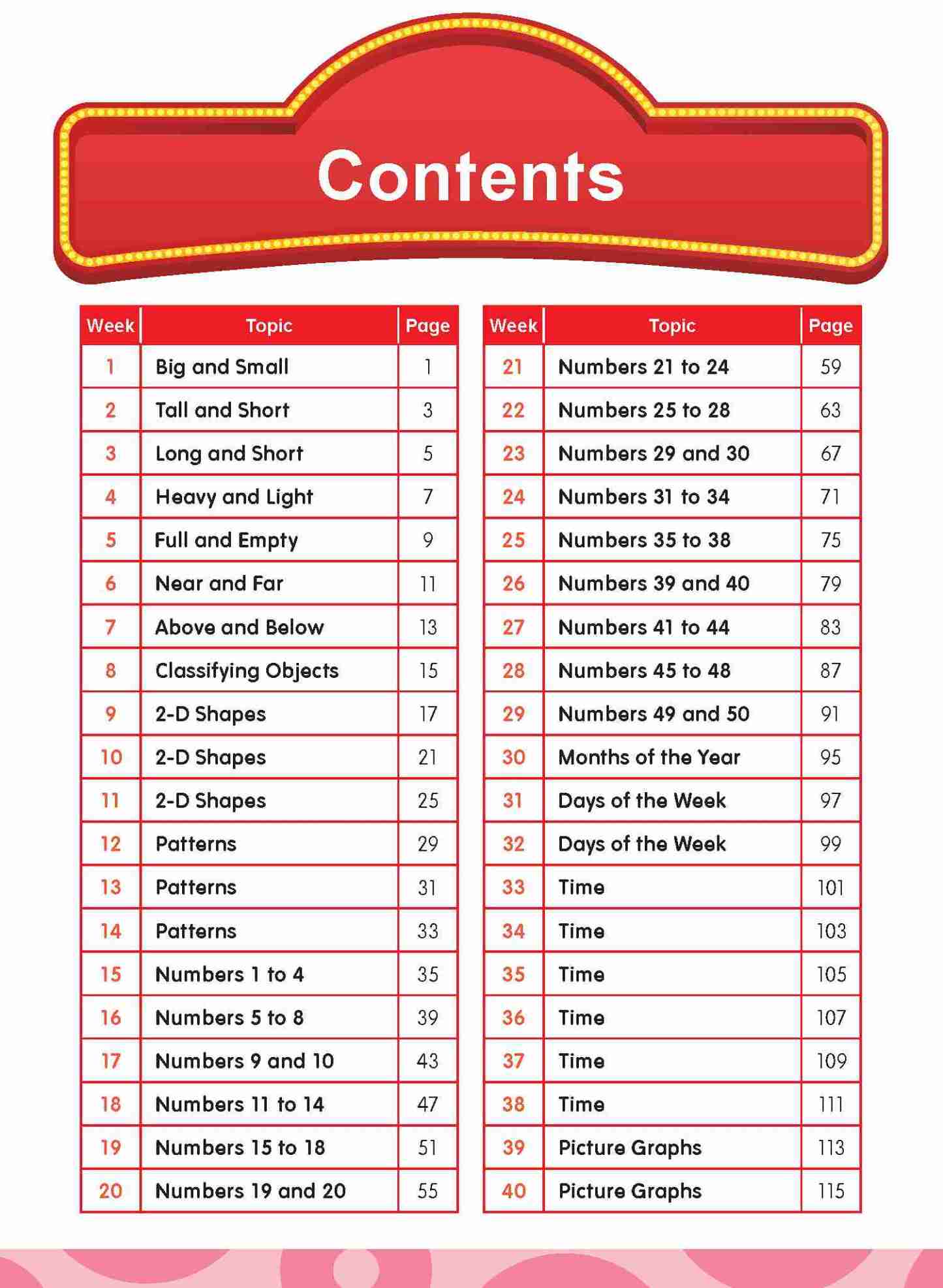 LEARNING+ MATHEMATICS by the WEEK Kindergarten 1