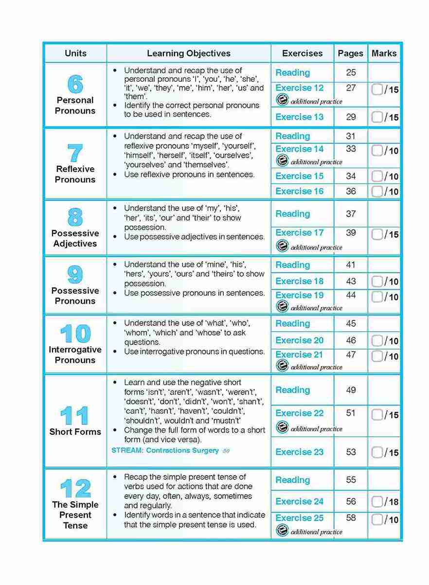 ENGLISH GRAMMAR LESSONS Workbook 3