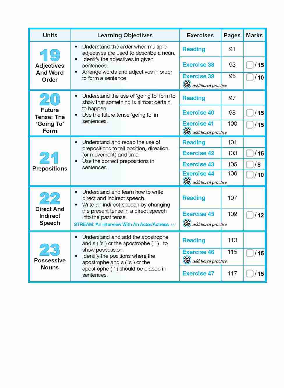 ENGLISH GRAMMAR LESSONS Workbook 3