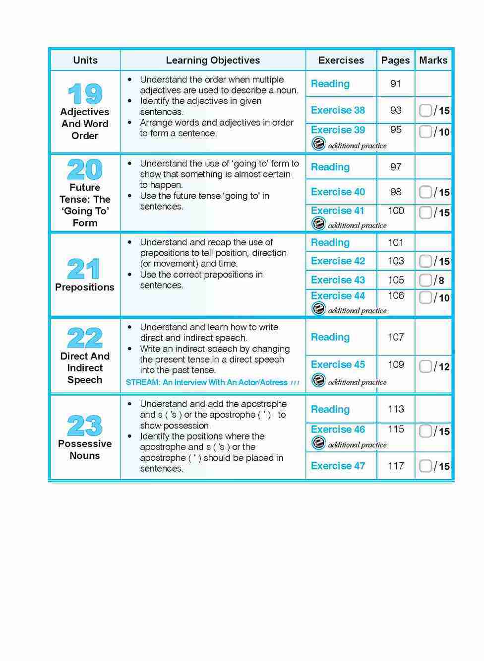 ENGLISH GRAMMAR LESSONS Workbook 3