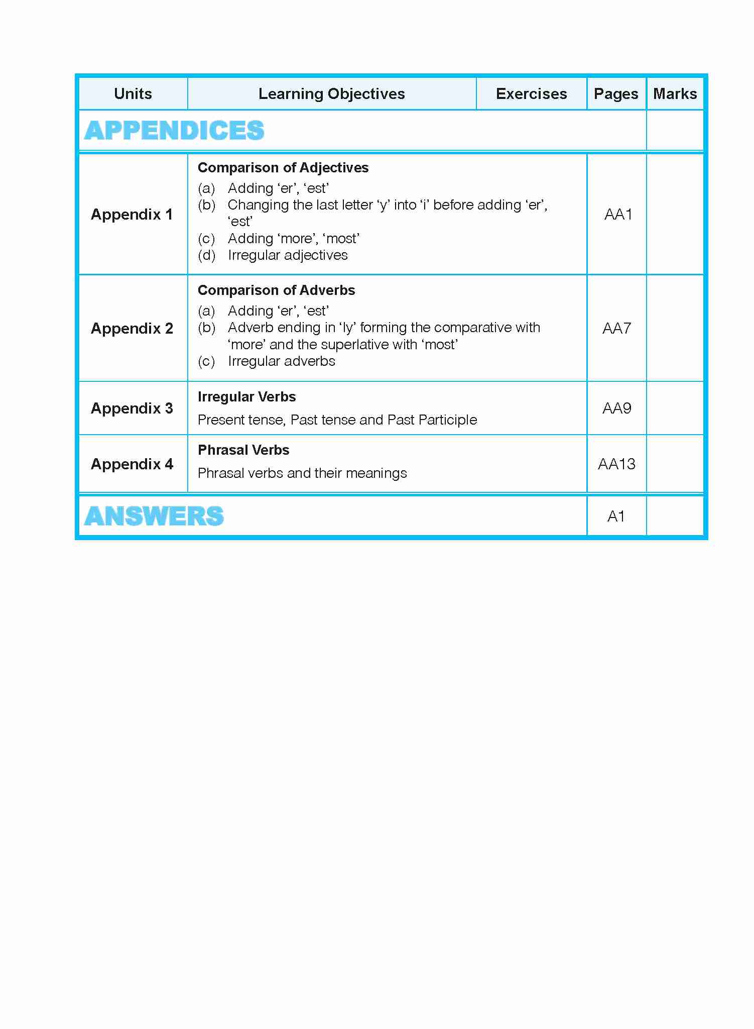 ENGLISH GRAMMAR LESSONS Workbook 3