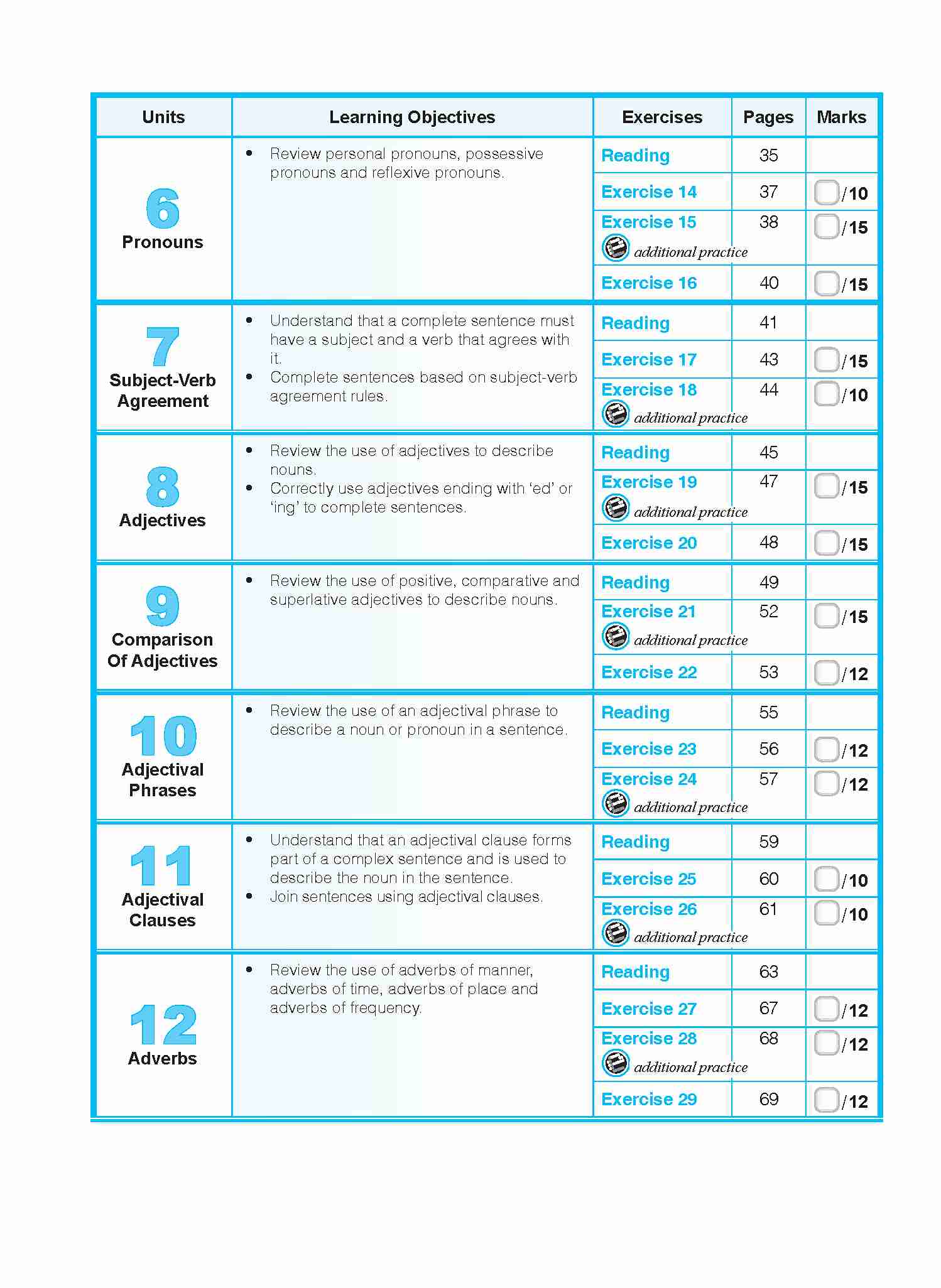 ENGLISH GRAMMAR LESSONS Workbook 6