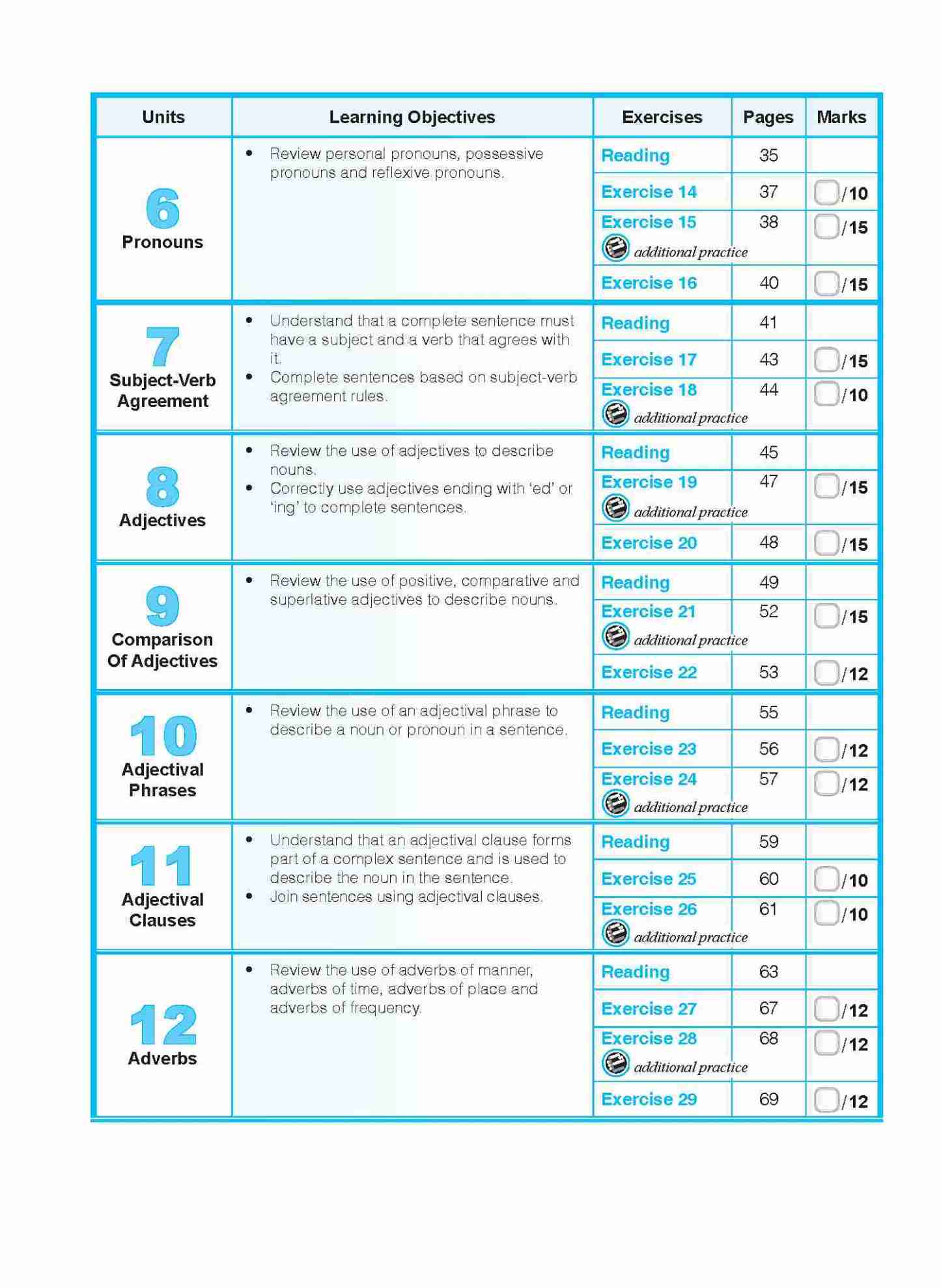 ENGLISH GRAMMAR LESSONS Workbook 6