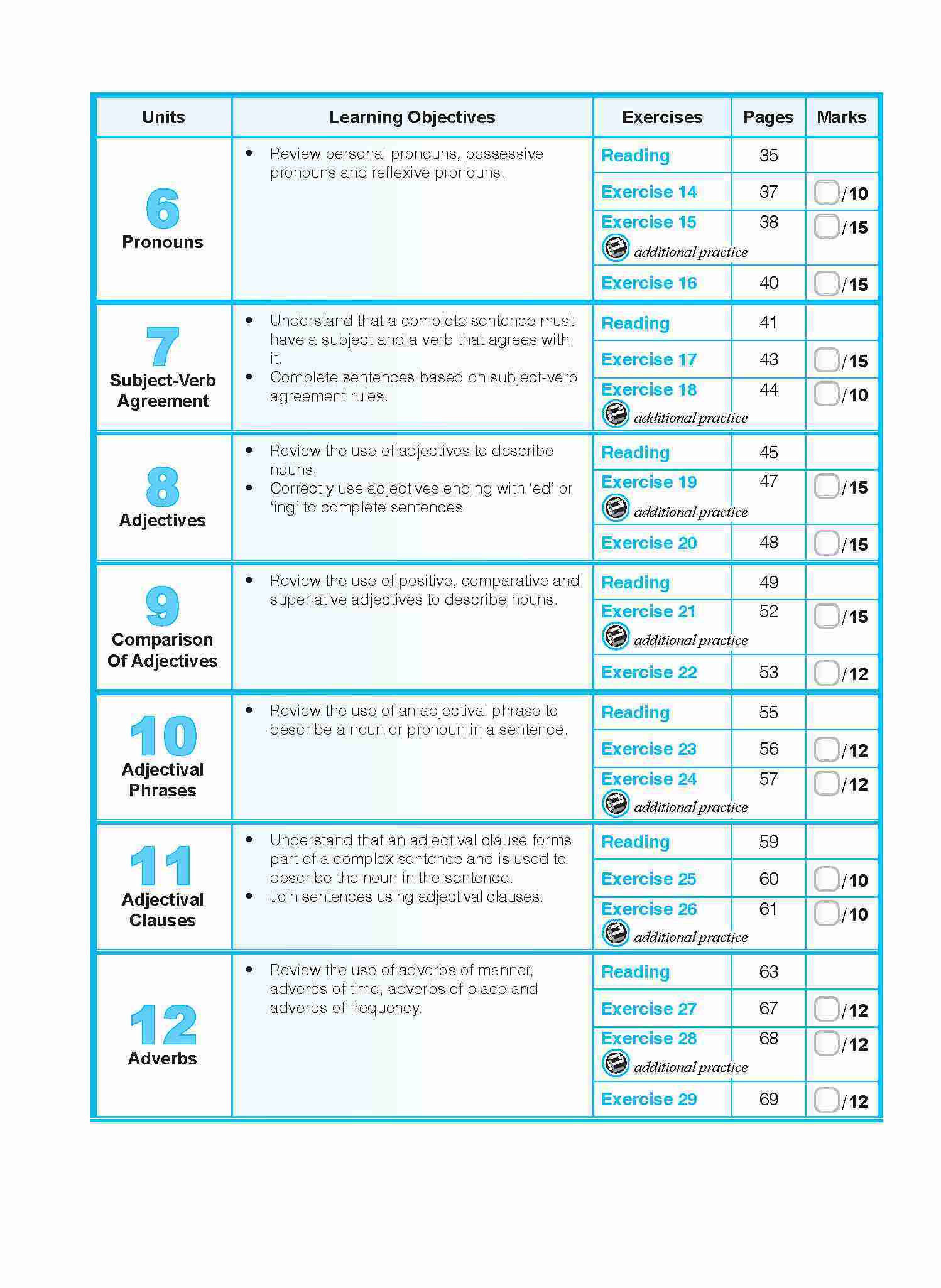 ENGLISH GRAMMAR LESSONS Workbook 6