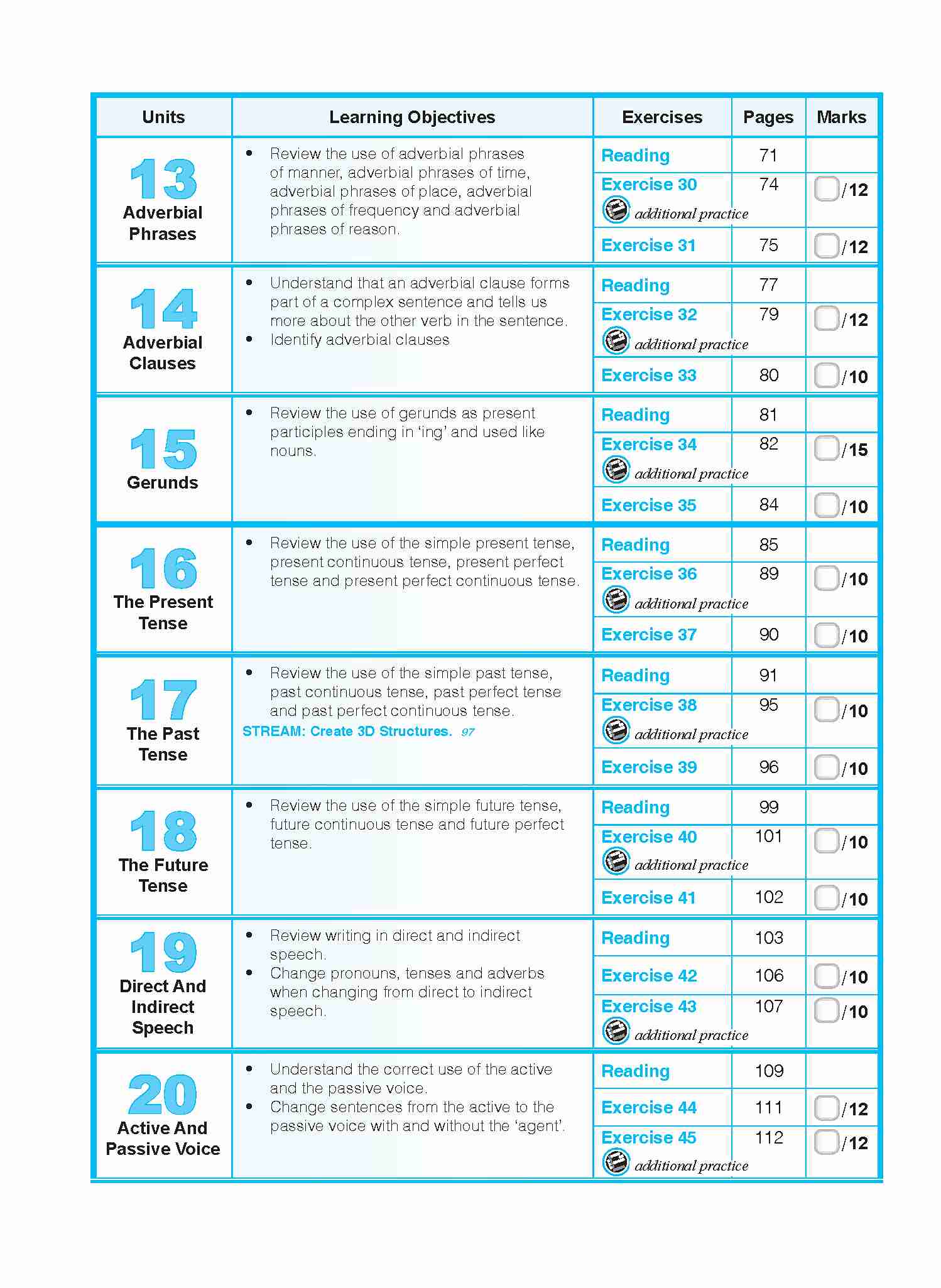 ENGLISH GRAMMAR LESSONS Workbook 6