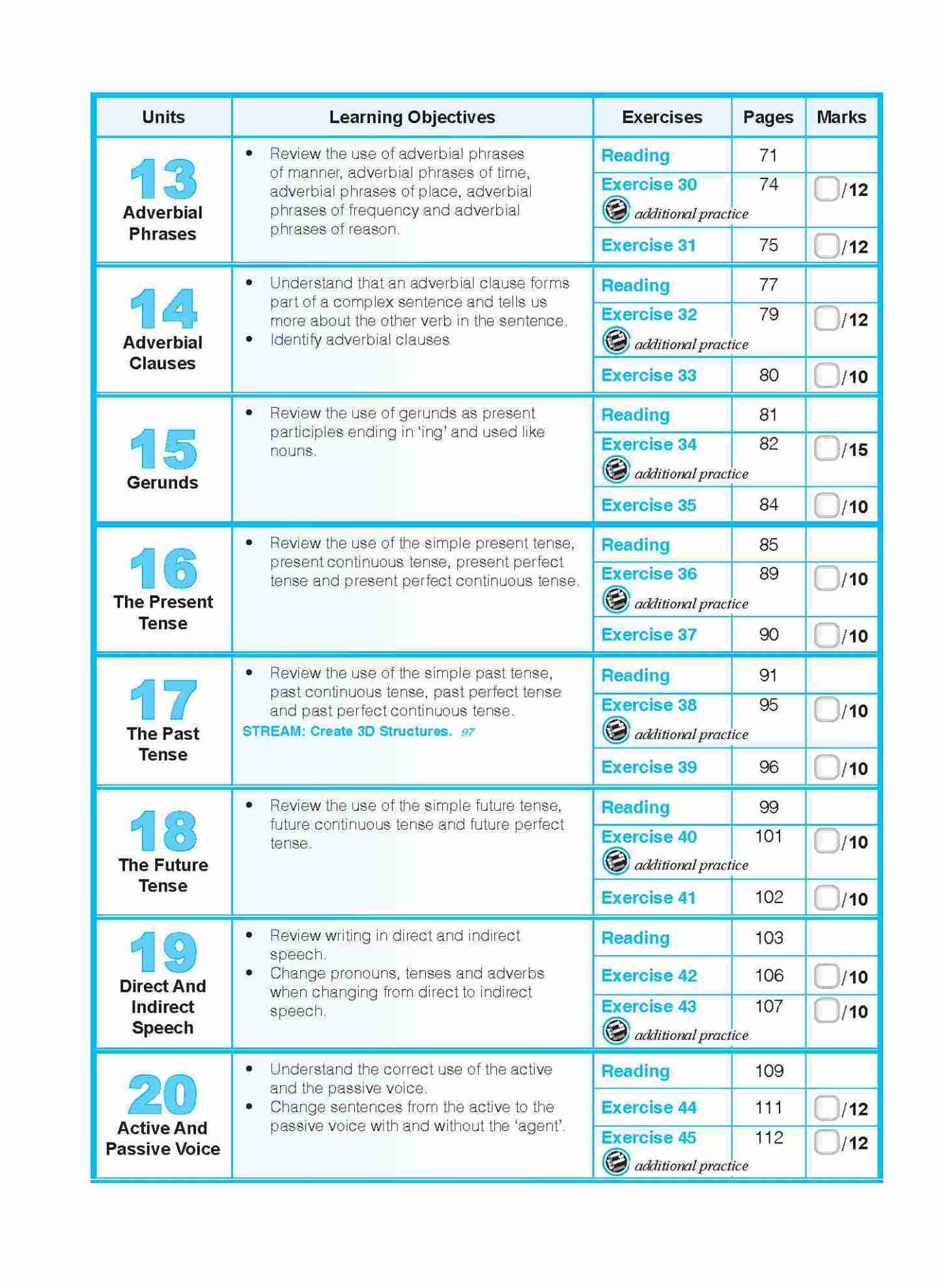 ENGLISH GRAMMAR LESSONS Workbook 6