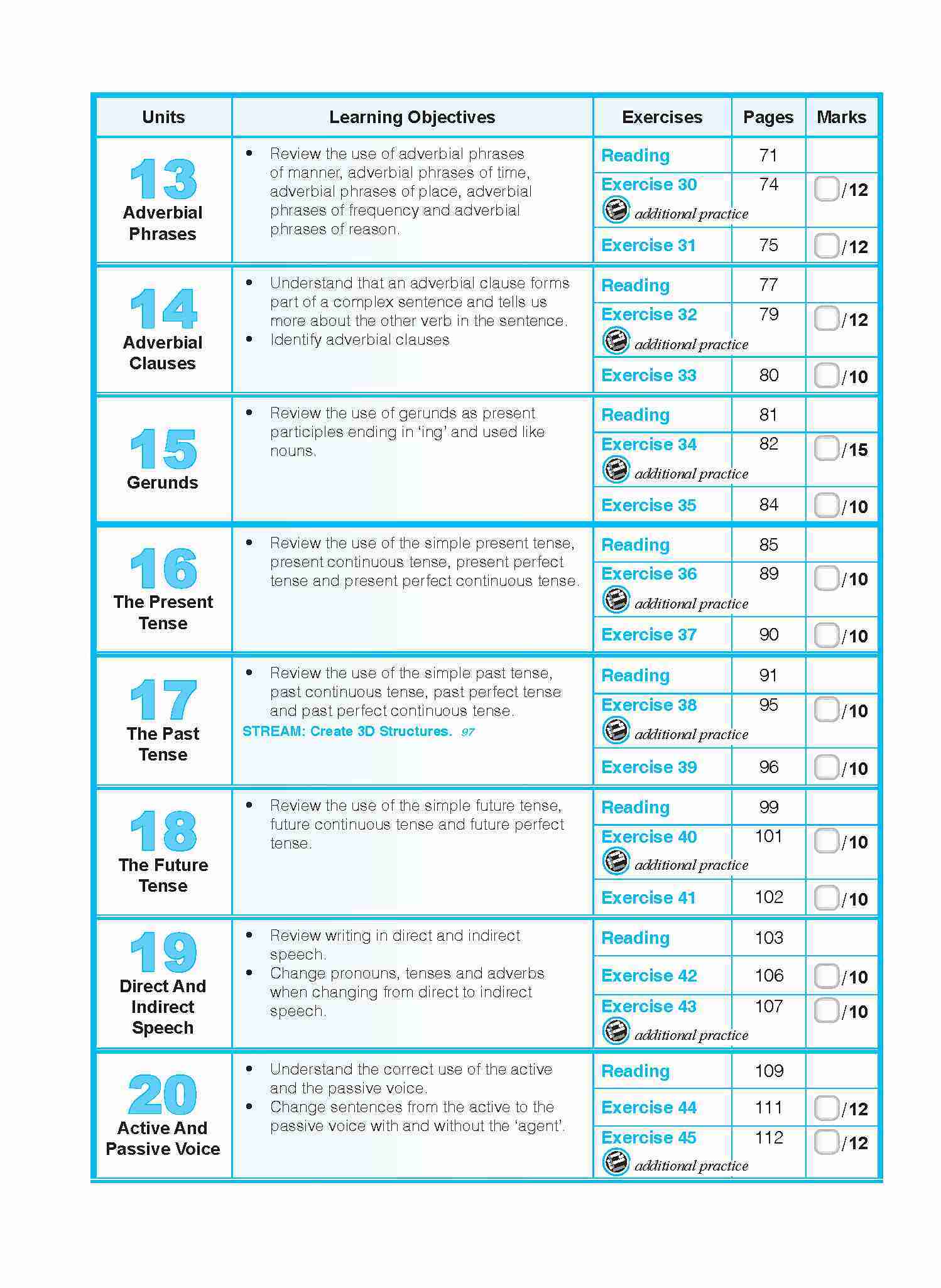 ENGLISH GRAMMAR LESSONS Workbook 6