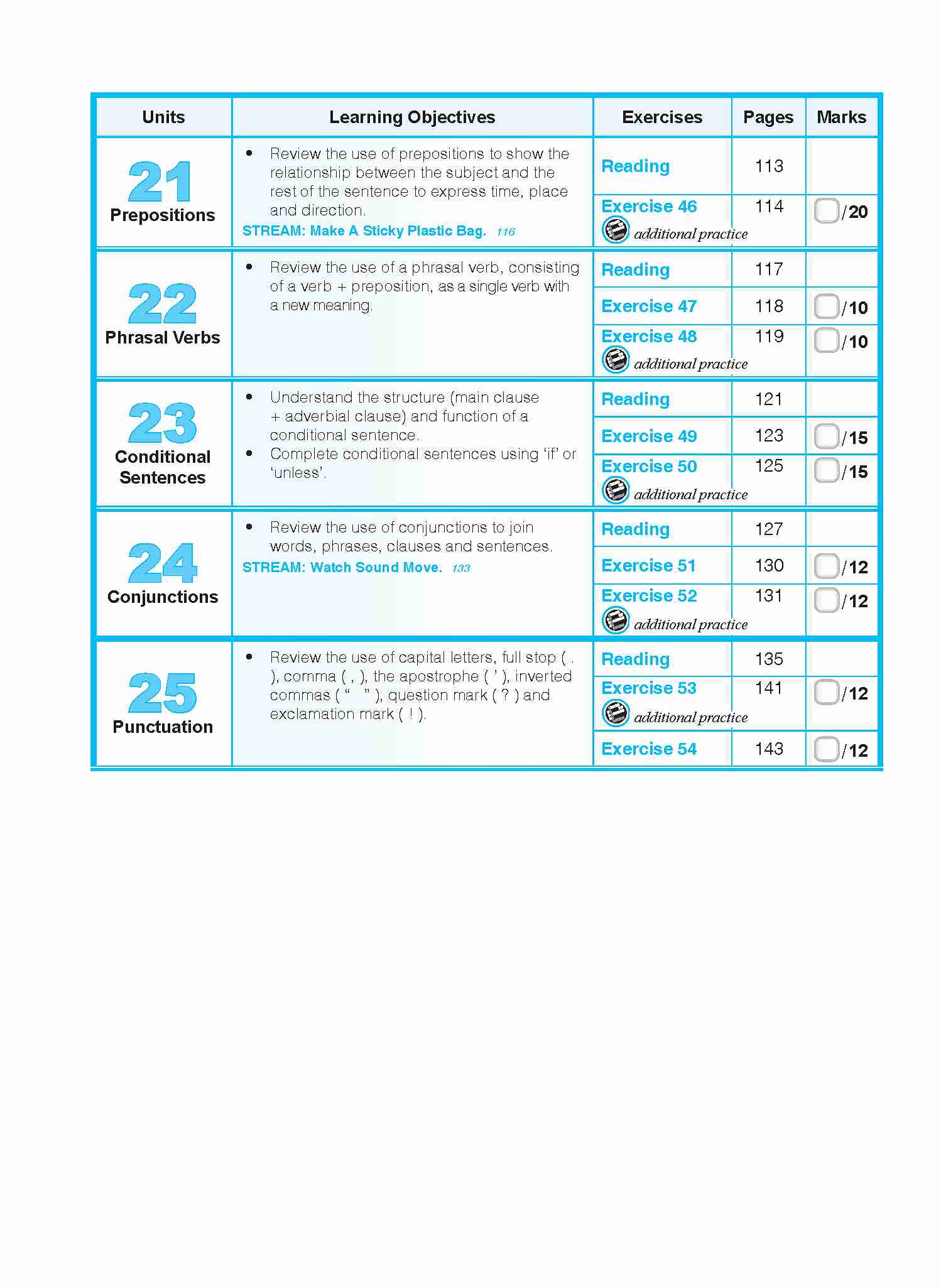 ENGLISH GRAMMAR LESSONS Workbook 6