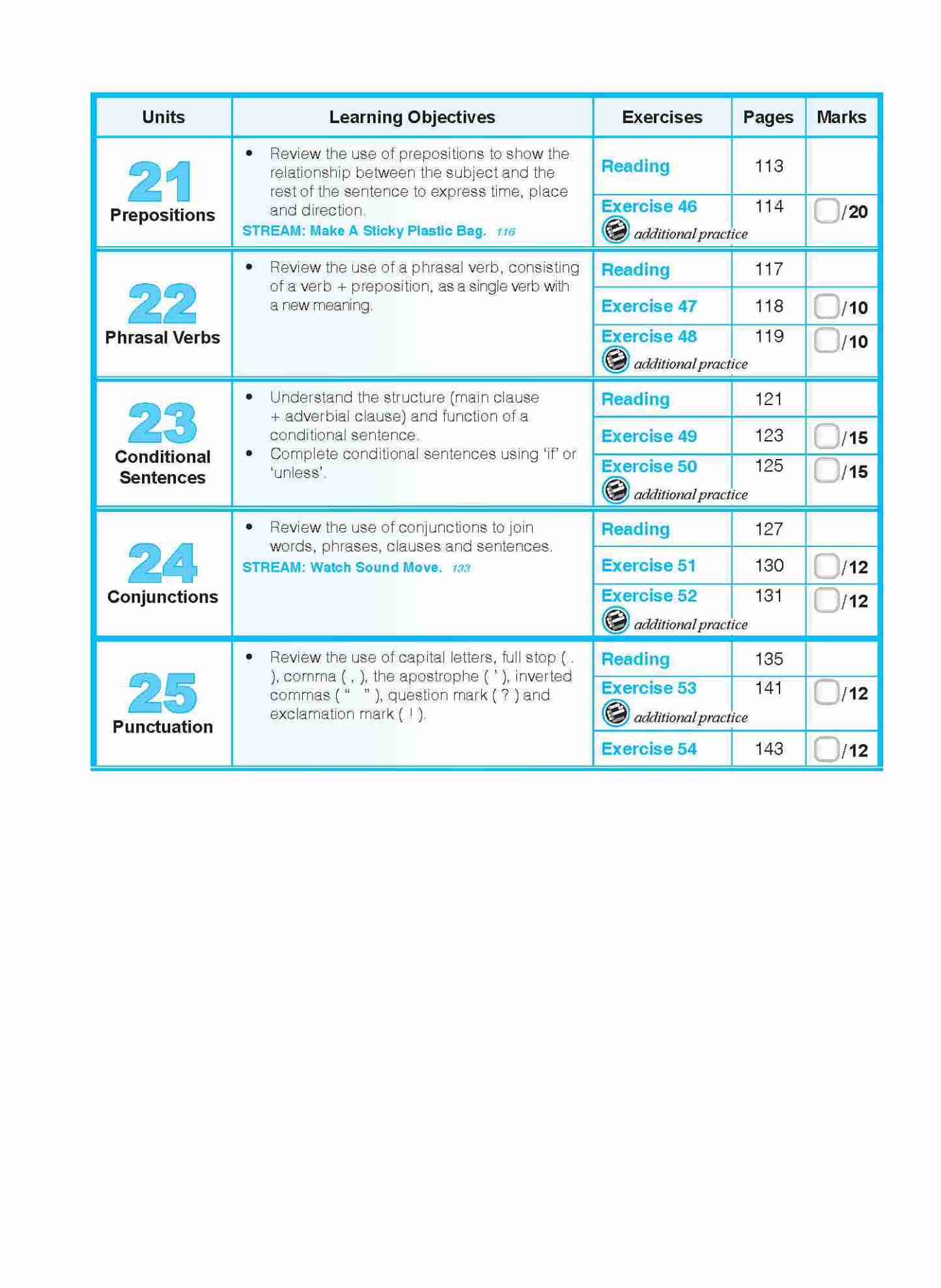 ENGLISH GRAMMAR LESSONS Workbook 6