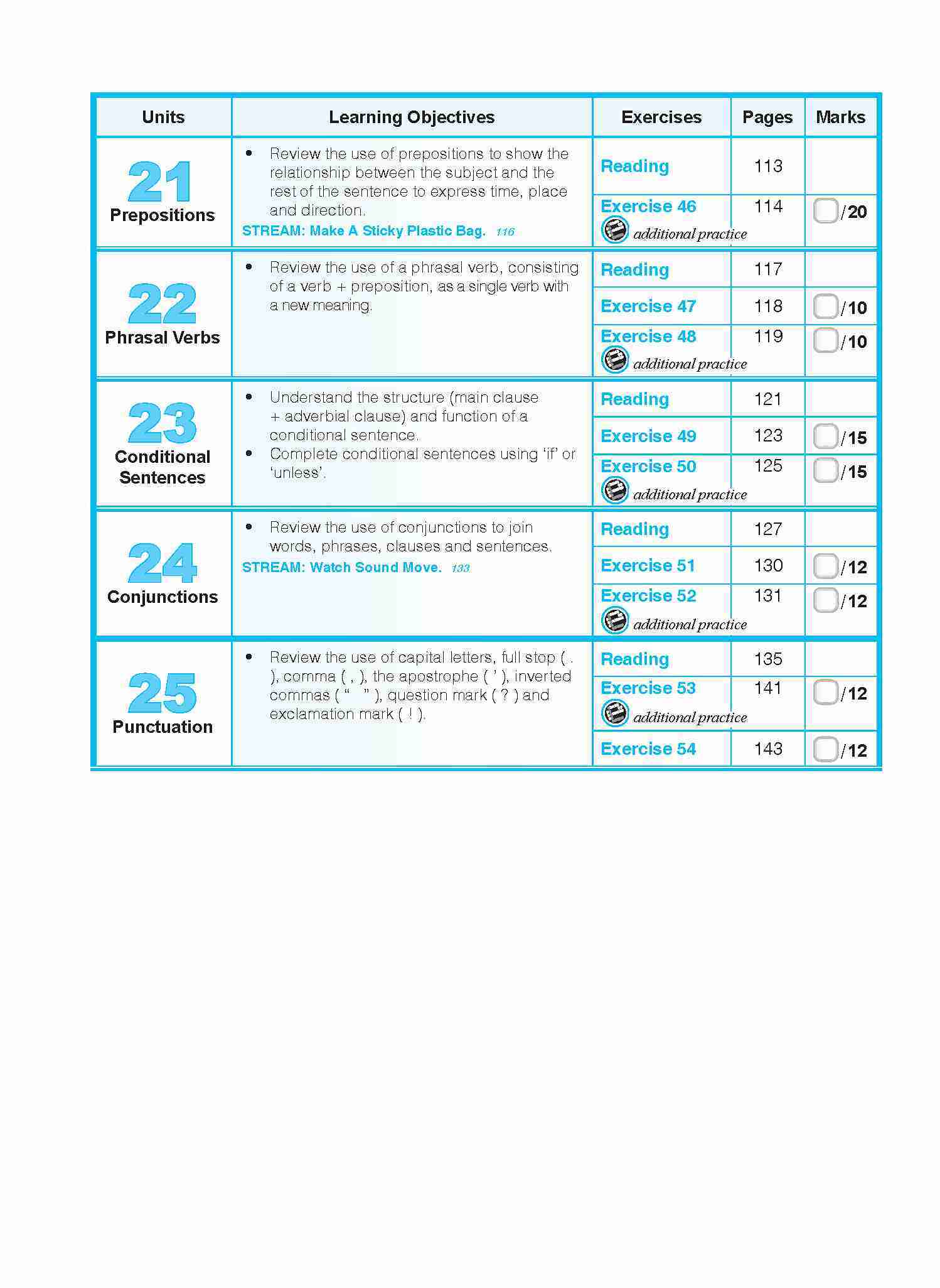 ENGLISH GRAMMAR LESSONS Workbook 6