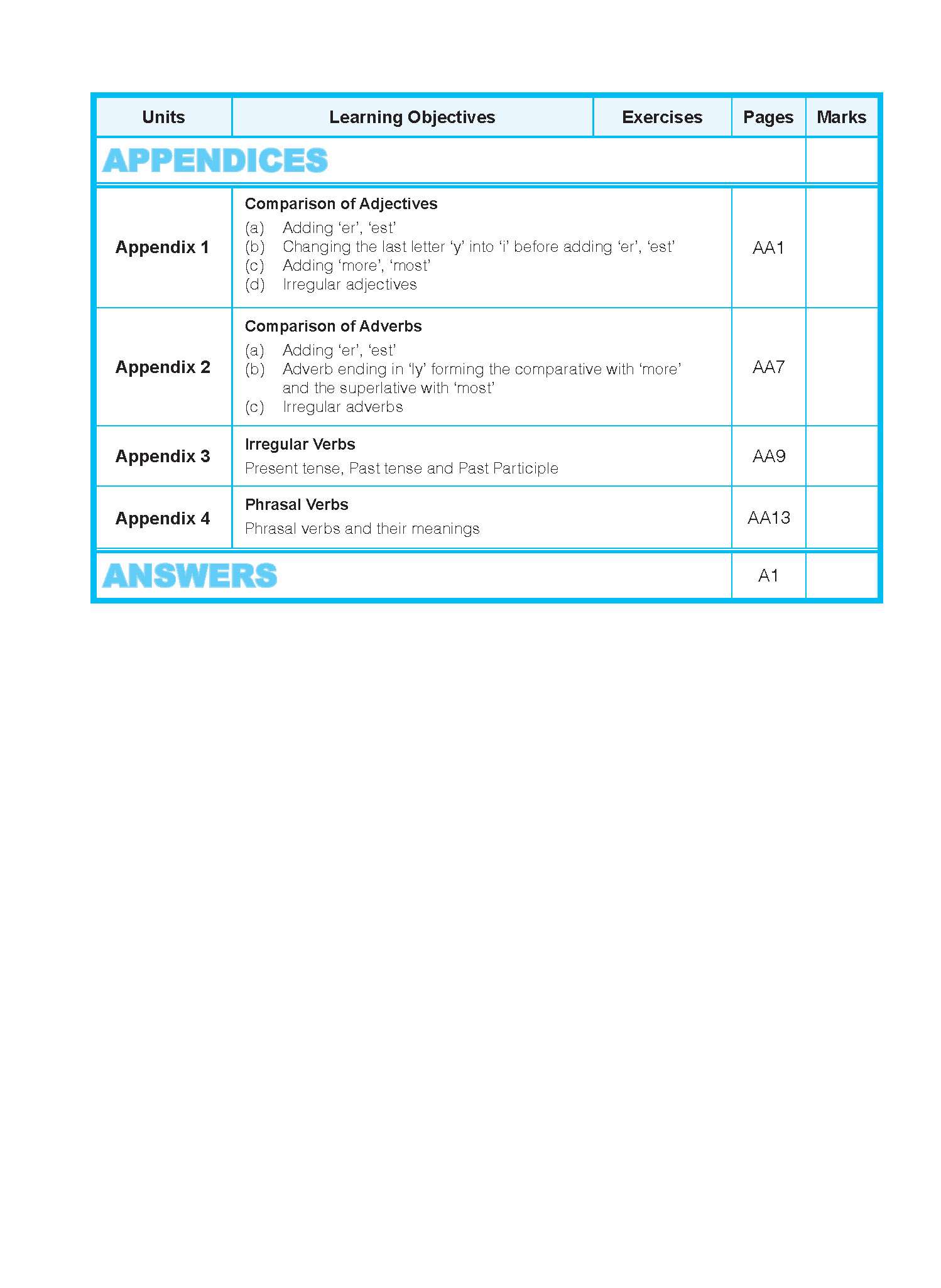 ENGLISH GRAMMAR LESSONS Workbook 6