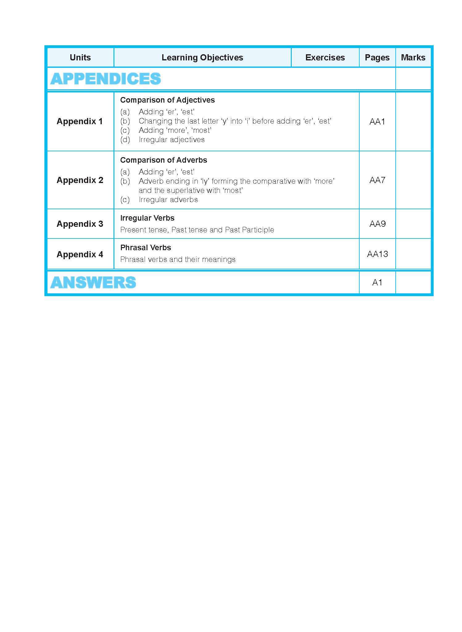 ENGLISH GRAMMAR LESSONS Workbook 6