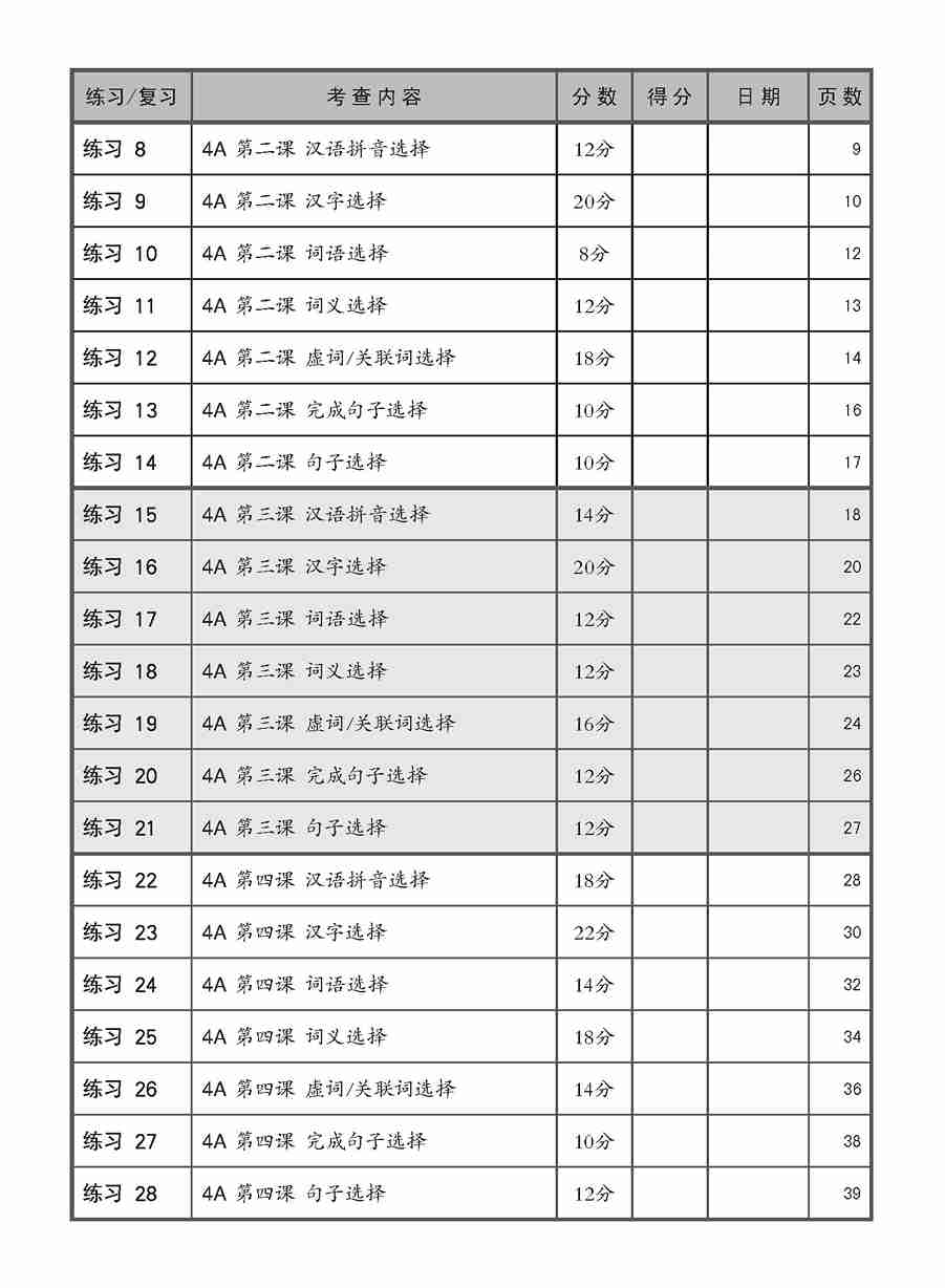 小四华文 语文应用 全面备考练习 4A/4B / Chinese Language and Usage Pre-exam Practice for Primary 4A/4B