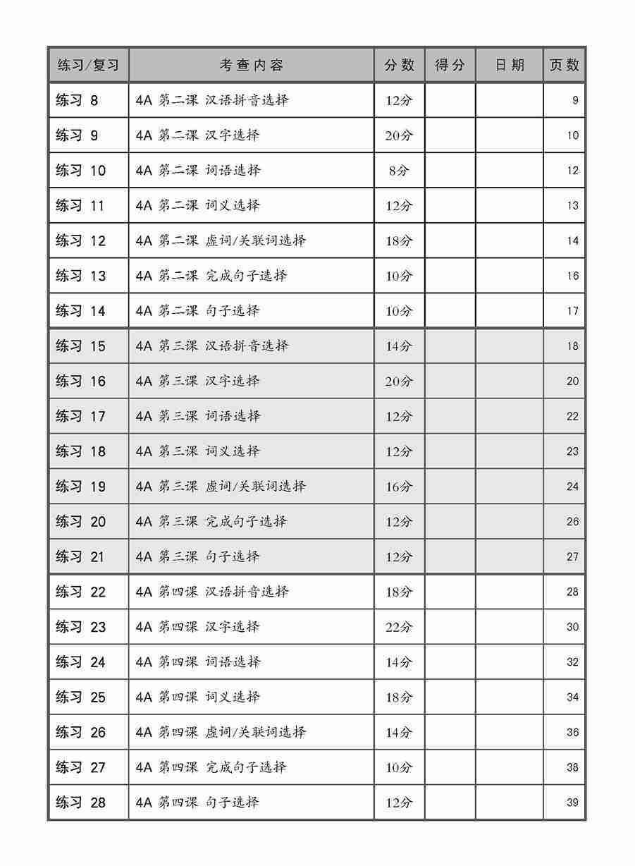 小四华文 语文应用 全面备考练习 4A/4B / Chinese Language and Usage Pre-exam Practice for Primary 4A/4B