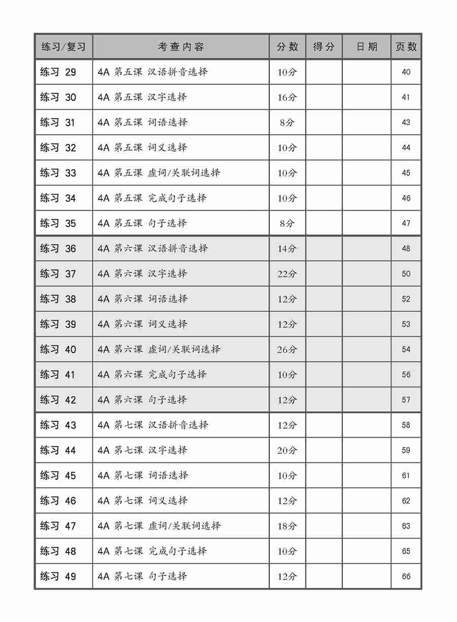 小四华文 语文应用 全面备考练习 4A/4B / Chinese Language and Usage Pre-exam Practice for Primary 4A/4B