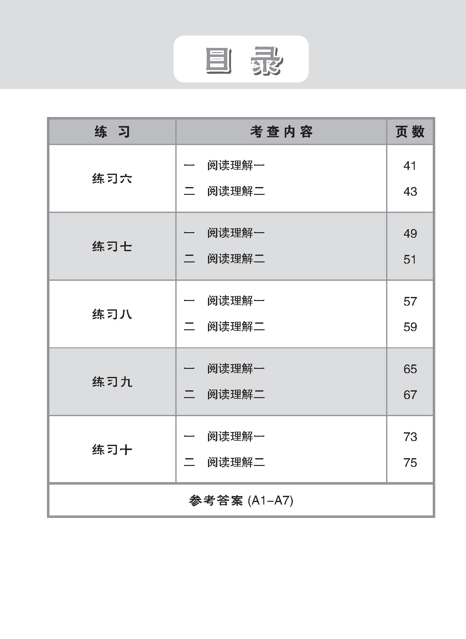 小学加分练习 小六华文阅读理解 / Reading Comprehension Exercises For Primary 6 [Chinese]