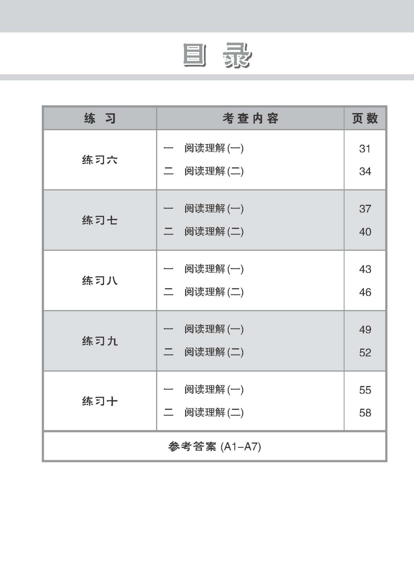 小学加分练习 小五高级华文阅读理解 / Reading Comprehension Exercises For Primary 5 [Higher Chinese]
