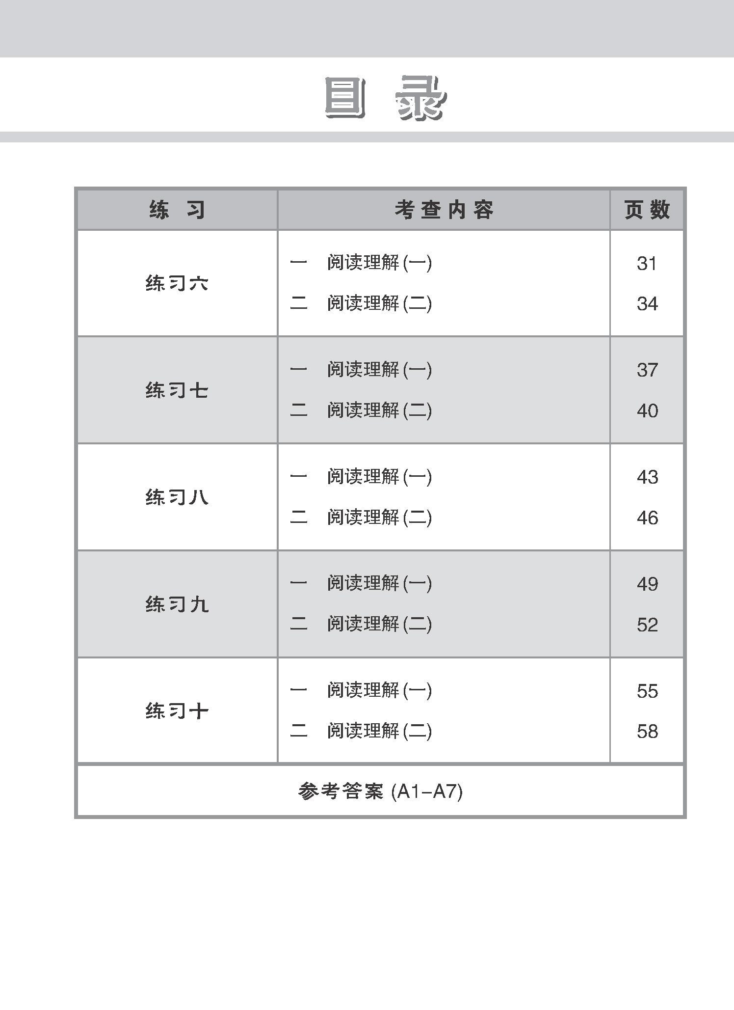 小学加分练习 小五高级华文阅读理解 / Reading Comprehension Exercises For Primary 5 [Higher Chinese]