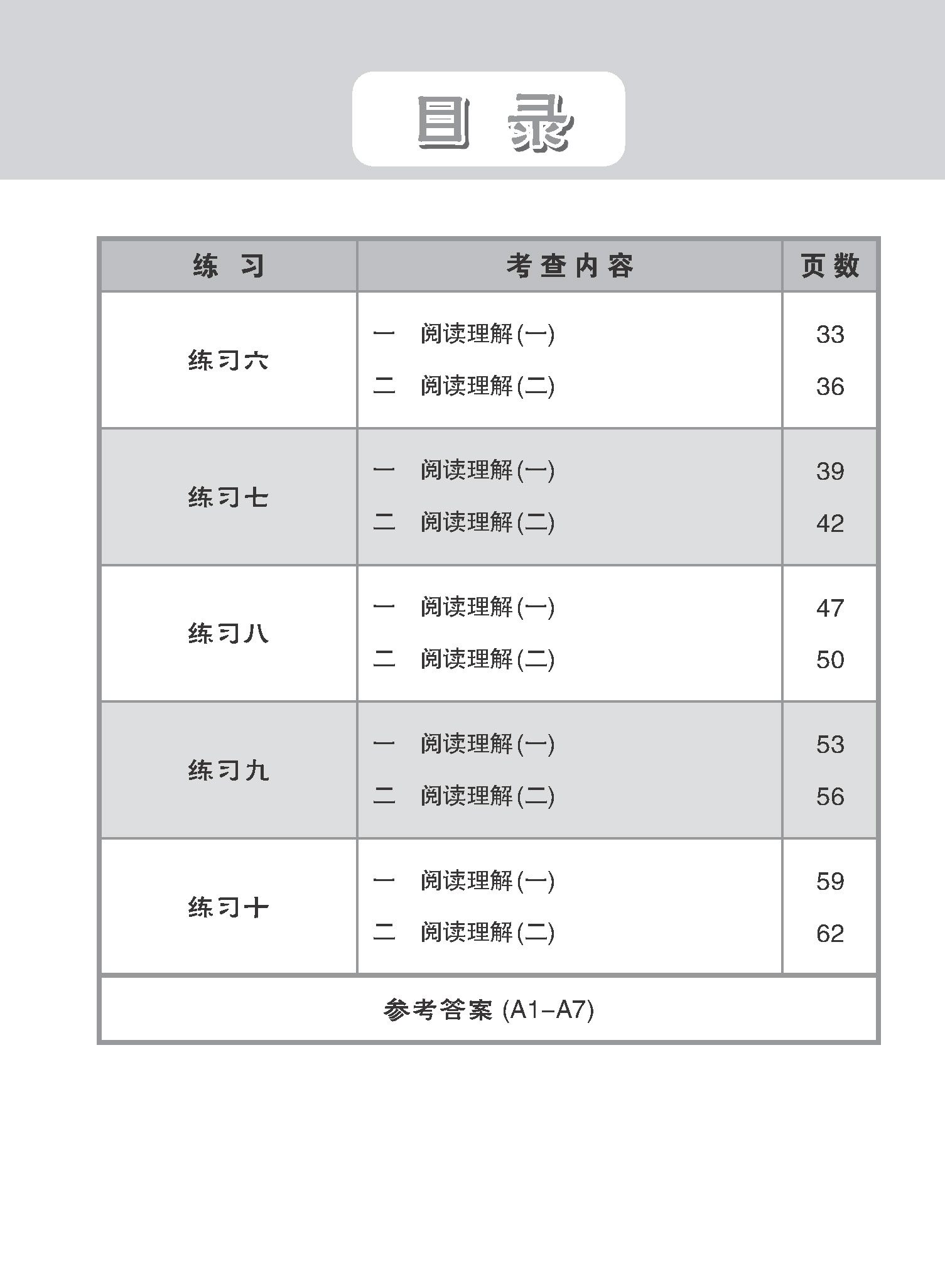 小学加分练习 小六高级华文阅读理解 / Reading Comprehension Exercises For Primary 6 [Higher Chinese]