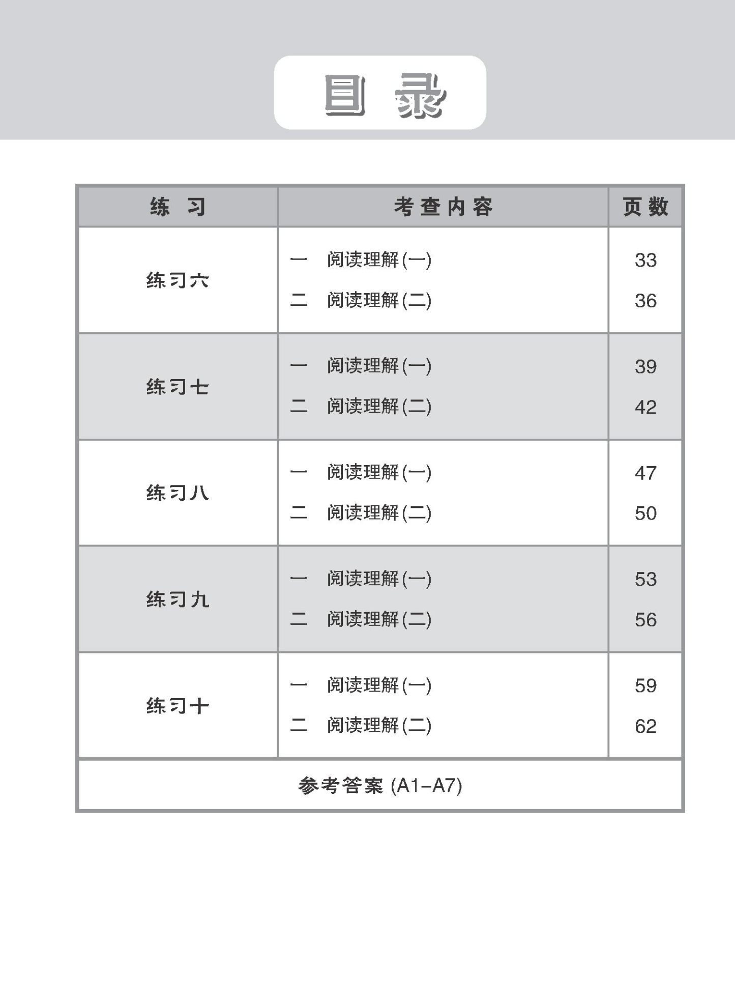 小学加分练习 小六高级华文阅读理解 / Reading Comprehension Exercises For Primary 6 [Higher Chinese]