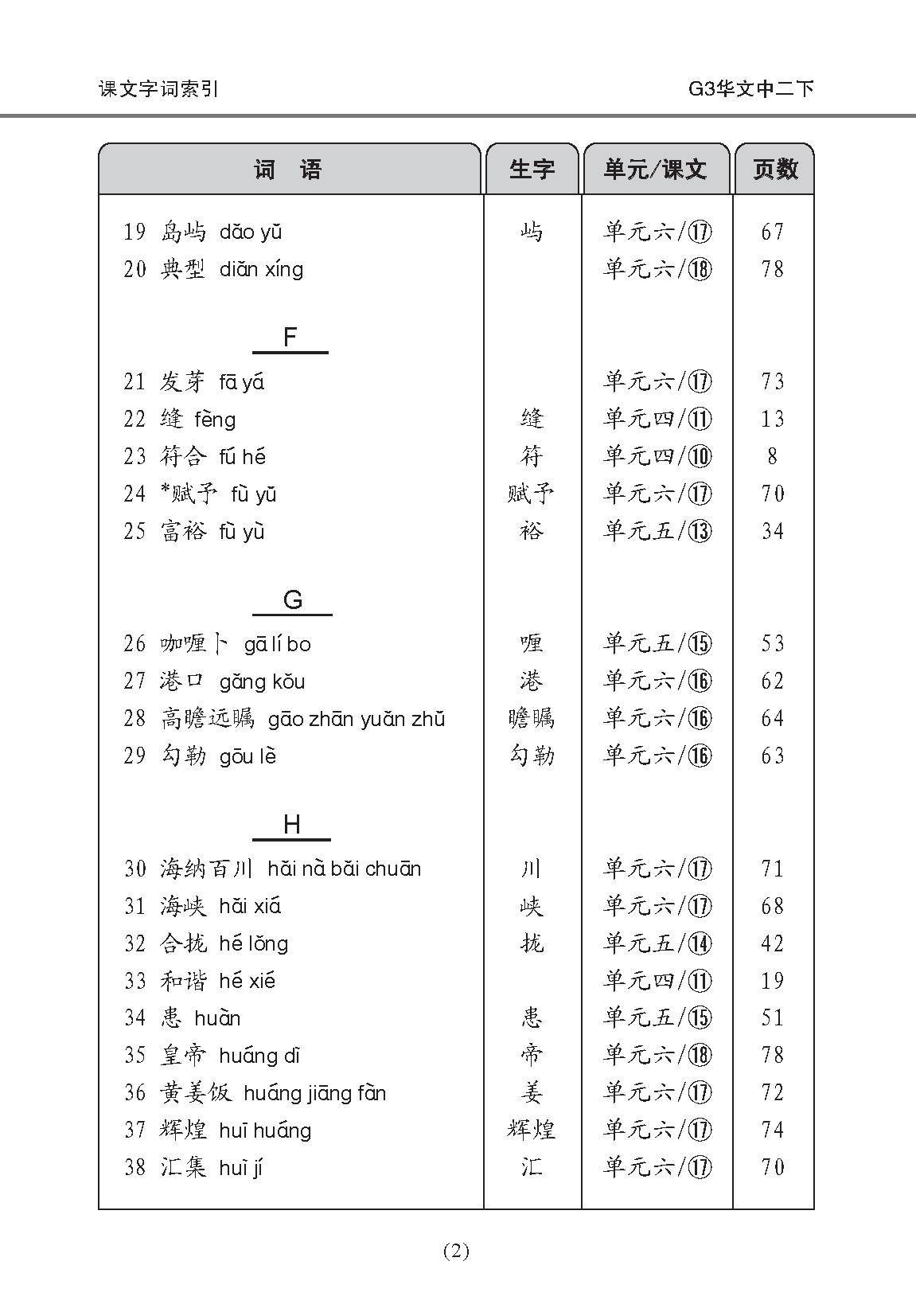 中学二年级 G3华文 课文字词手册 (二下) / A Handbook Of Vocabulary For Secondary 2B [G3 Chinese]