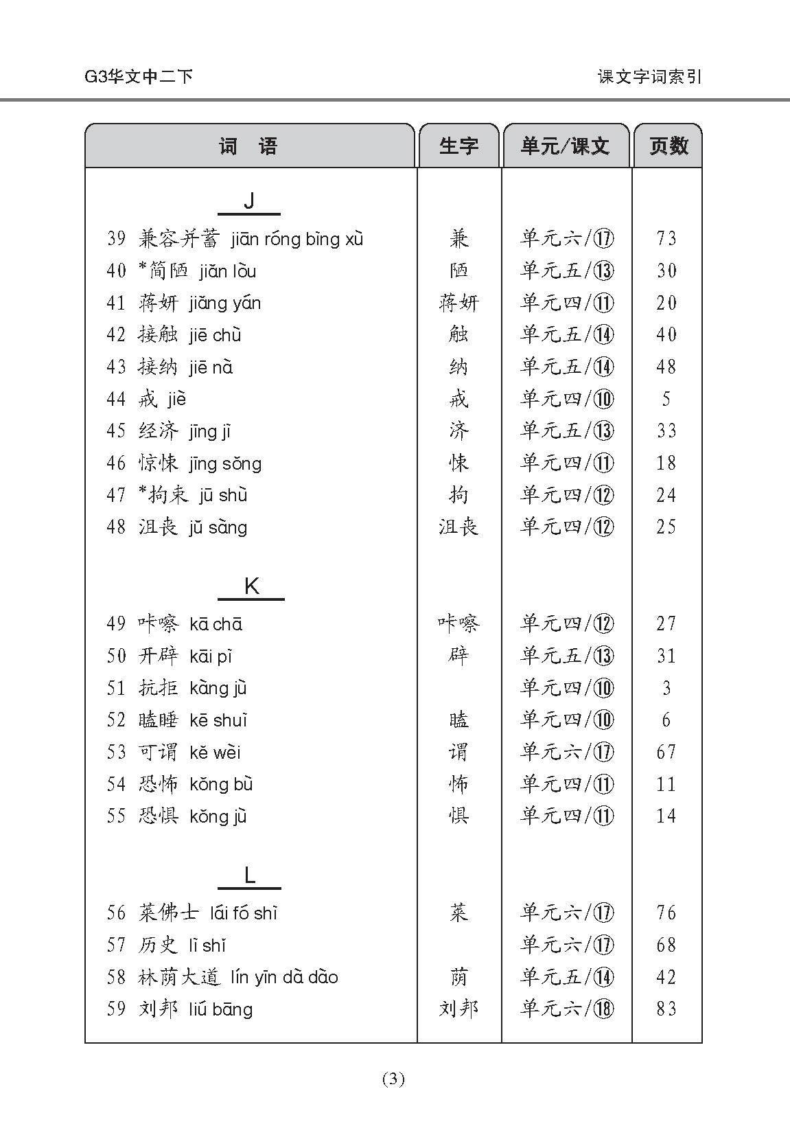 中学二年级 G3华文 课文字词手册 (二下) / A Handbook Of Vocabulary For Secondary 2B [G3 Chinese]