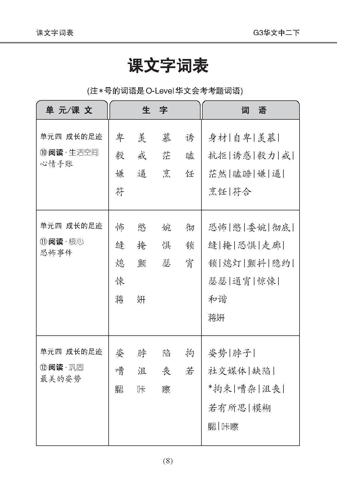中学二年级 G3华文 课文字词手册 (二下) / A Handbook Of Vocabulary For Secondary 2B [G3 Chinese]