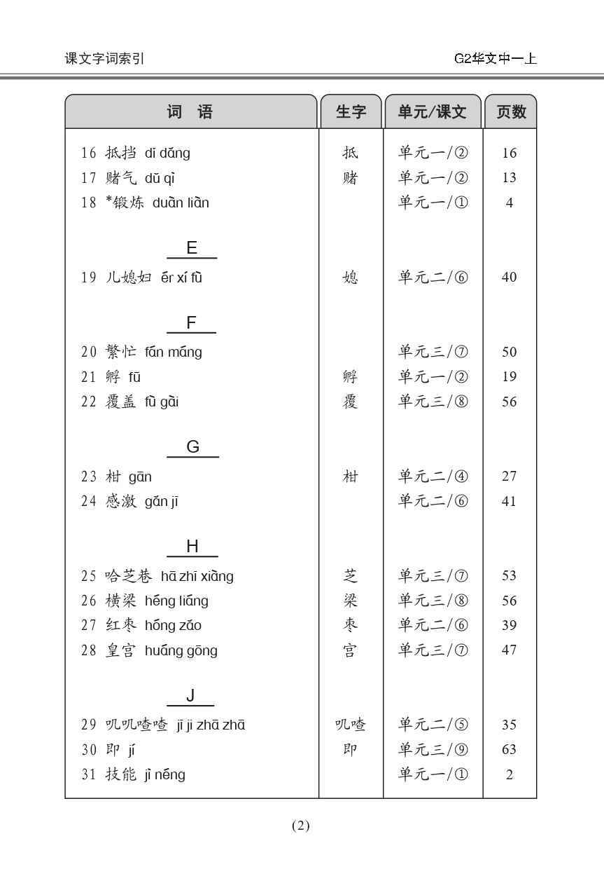 中学一年级G2华文课文字词手册 (一上) (A Handbook of Vocabulary For Secondary 1A [G2 Chinese])