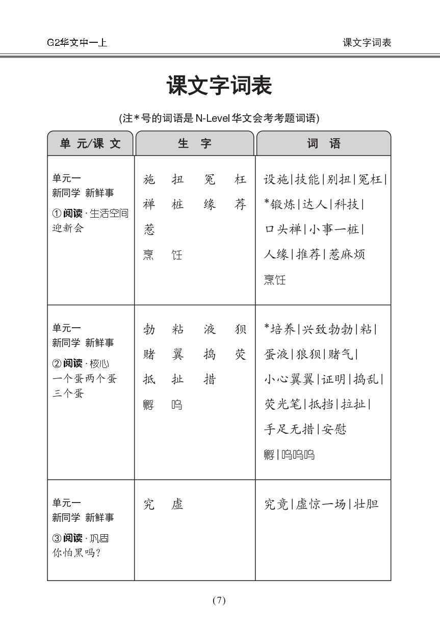 中学一年级G2华文课文字词手册 (一上) (A Handbook of Vocabulary For Secondary 1A [G2 Chinese])