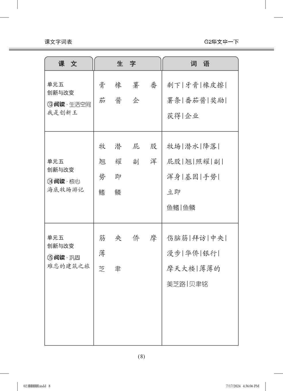 中学一年级G2华文课文字词手册 (一下) (A Handbook of Vocabulary For Secondary 1B [G2 Chinese])
