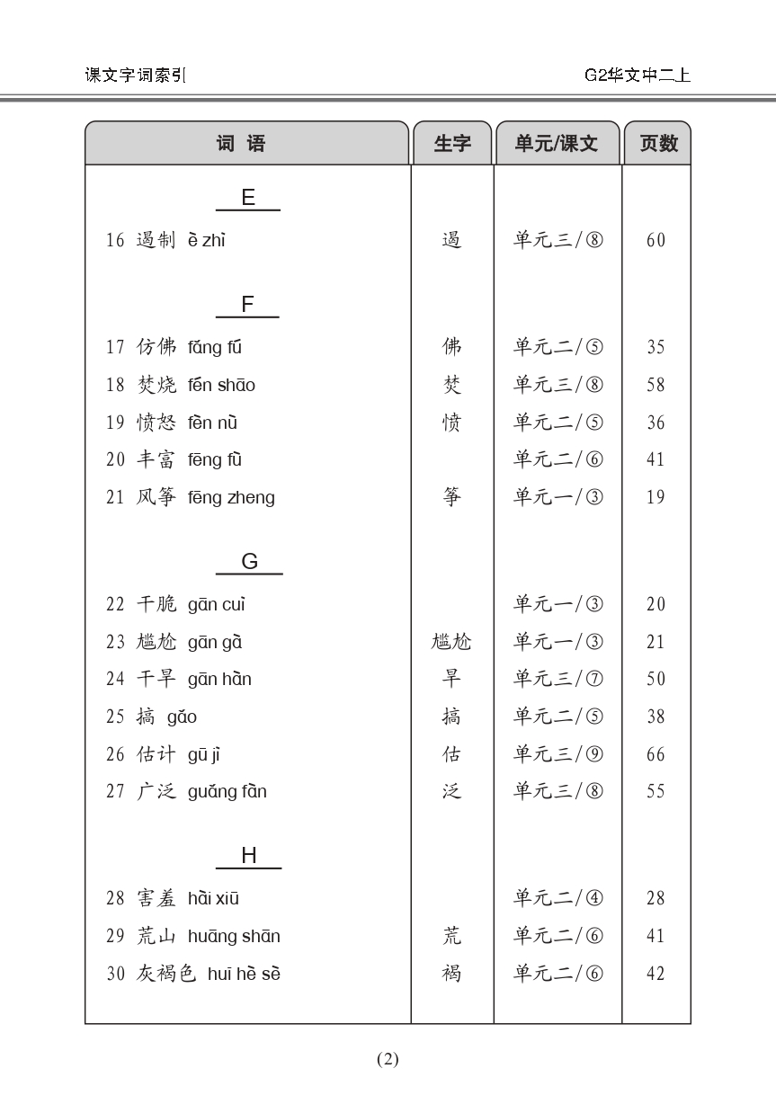 中学二年级G2华文课文字词手册 (二上) (A Handbook of Vocabulary For Secondary 2A [G2 Chinese])