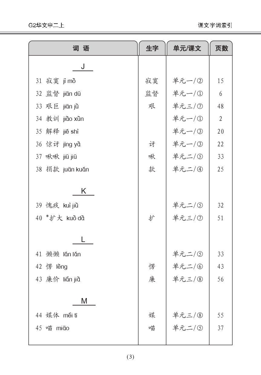 中学二年级G2华文课文字词手册 (二上) (A Handbook of Vocabulary For Secondary 2A [G2 Chinese])