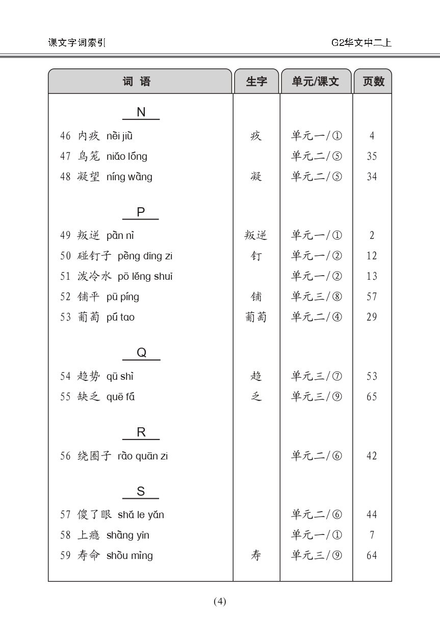 中学二年级G2华文课文字词手册 (二上) (A Handbook of Vocabulary For Secondary 2A [G2 Chinese])
