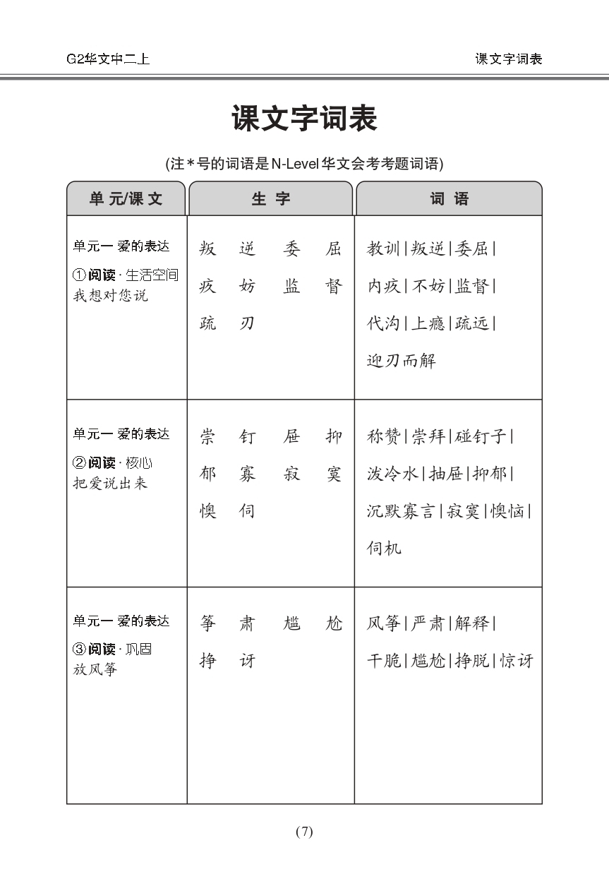 中学二年级G2华文课文字词手册 (二上) (A Handbook of Vocabulary For Secondary 2A [G2 Chinese])