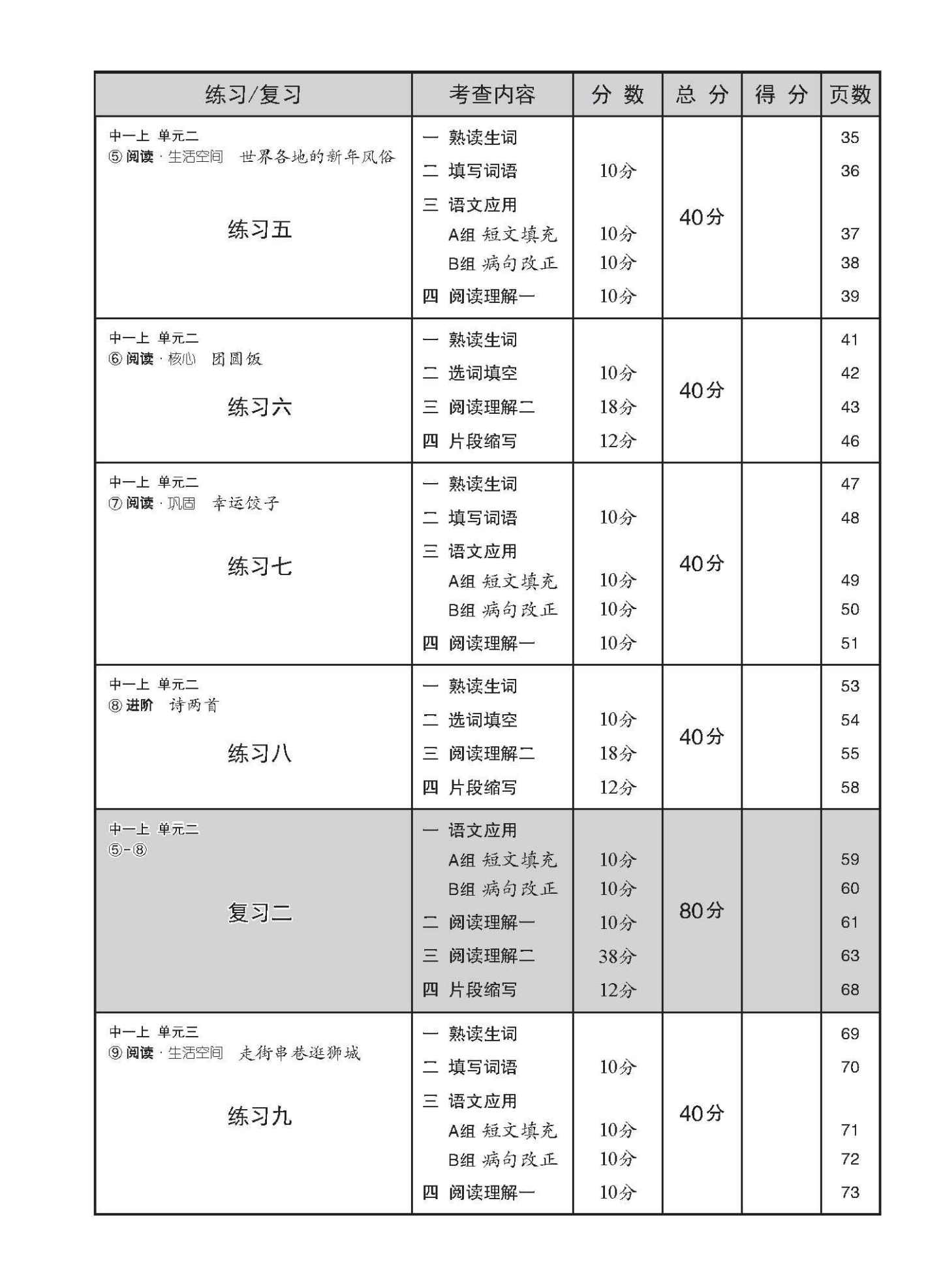 中学一年级高级华文每课必练 (一上) / Topical Lesson Practice For Secondary 1A [Higher Chinese]