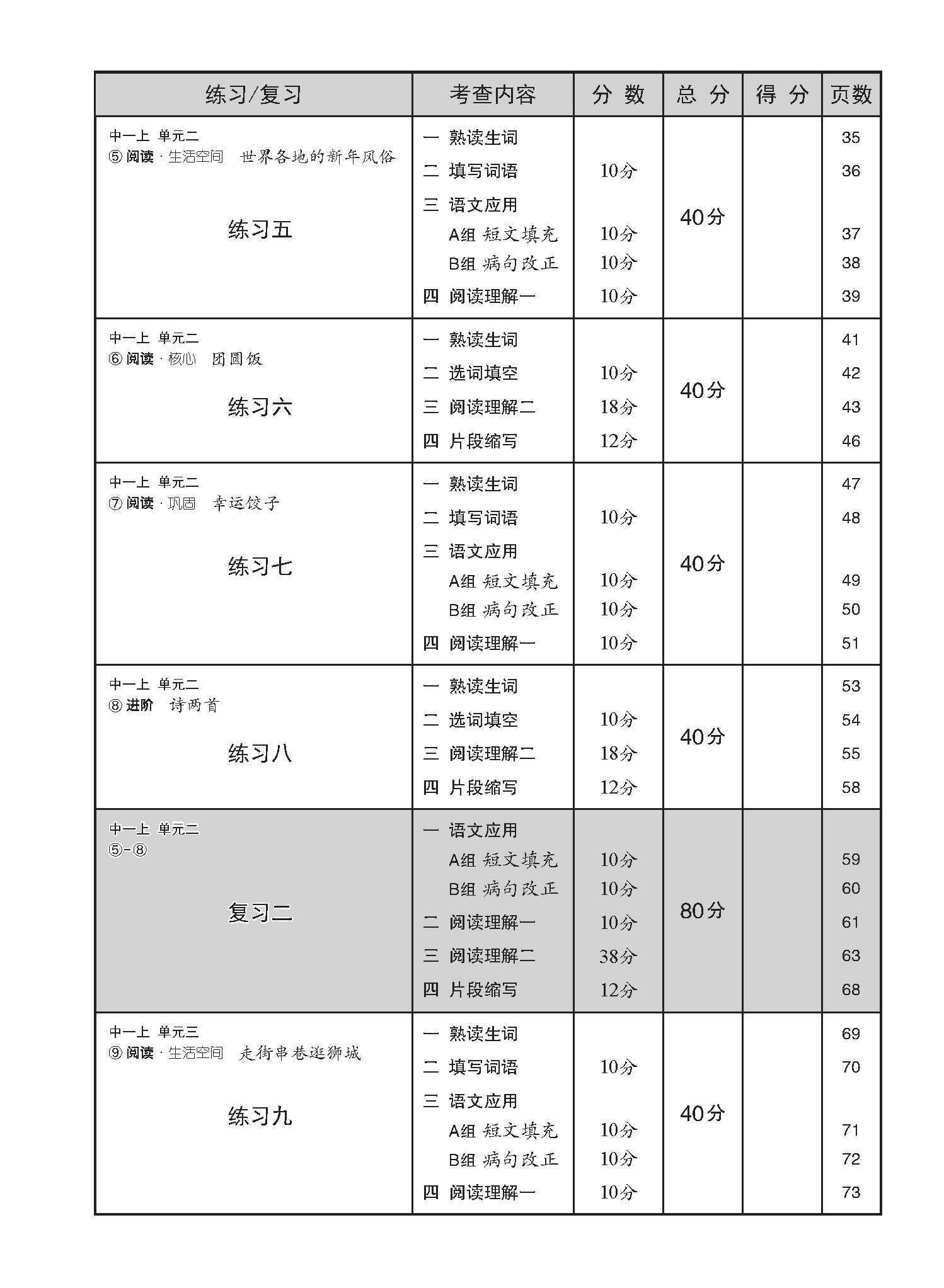 中学一年级高级华文每课必练 (一上) / Topical Lesson Practice For Secondary 1A [Higher Chinese]