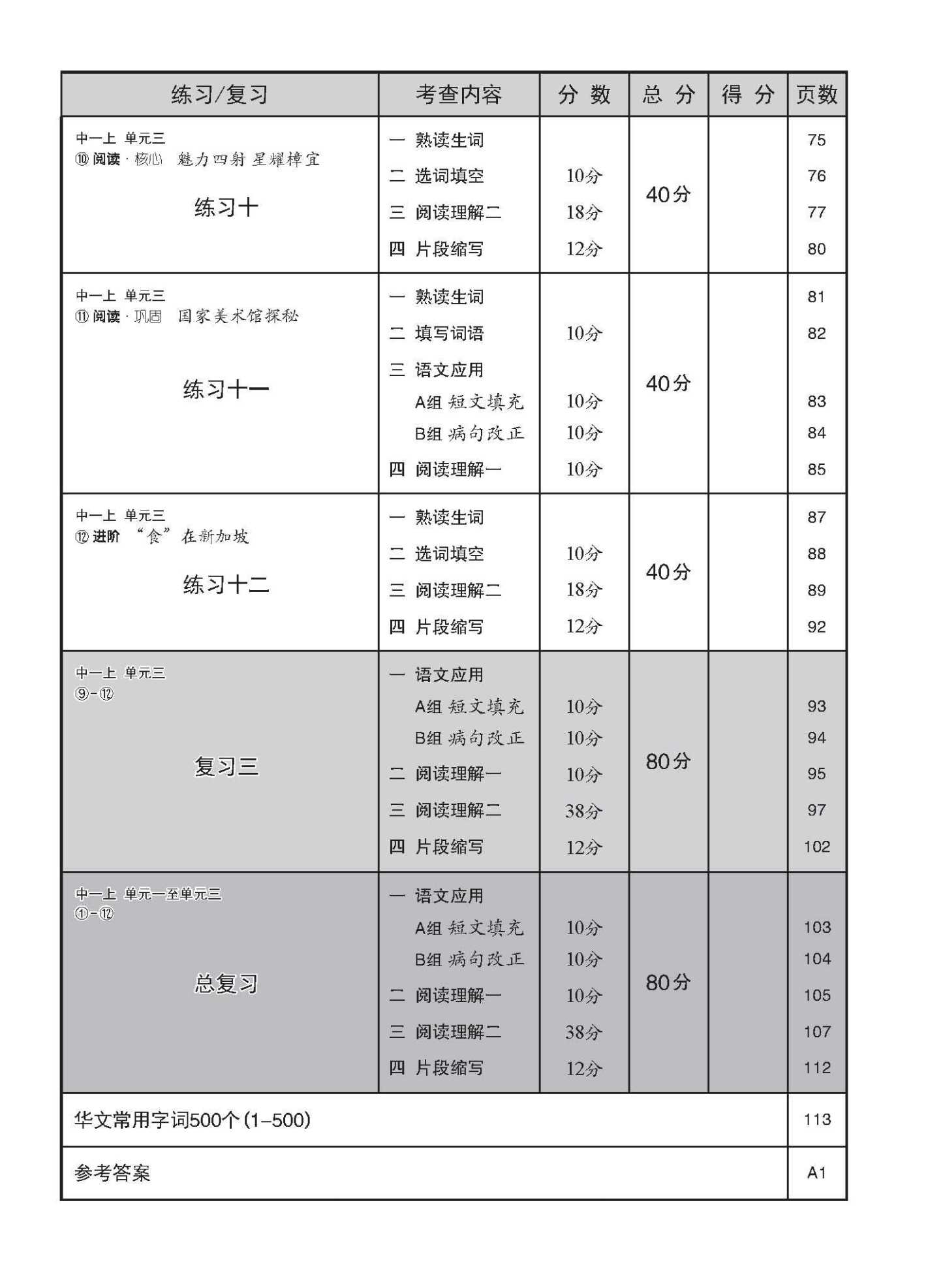 中学一年级高级华文每课必练 (一上) / Topical Lesson Practice For Secondary 1A [Higher Chinese]